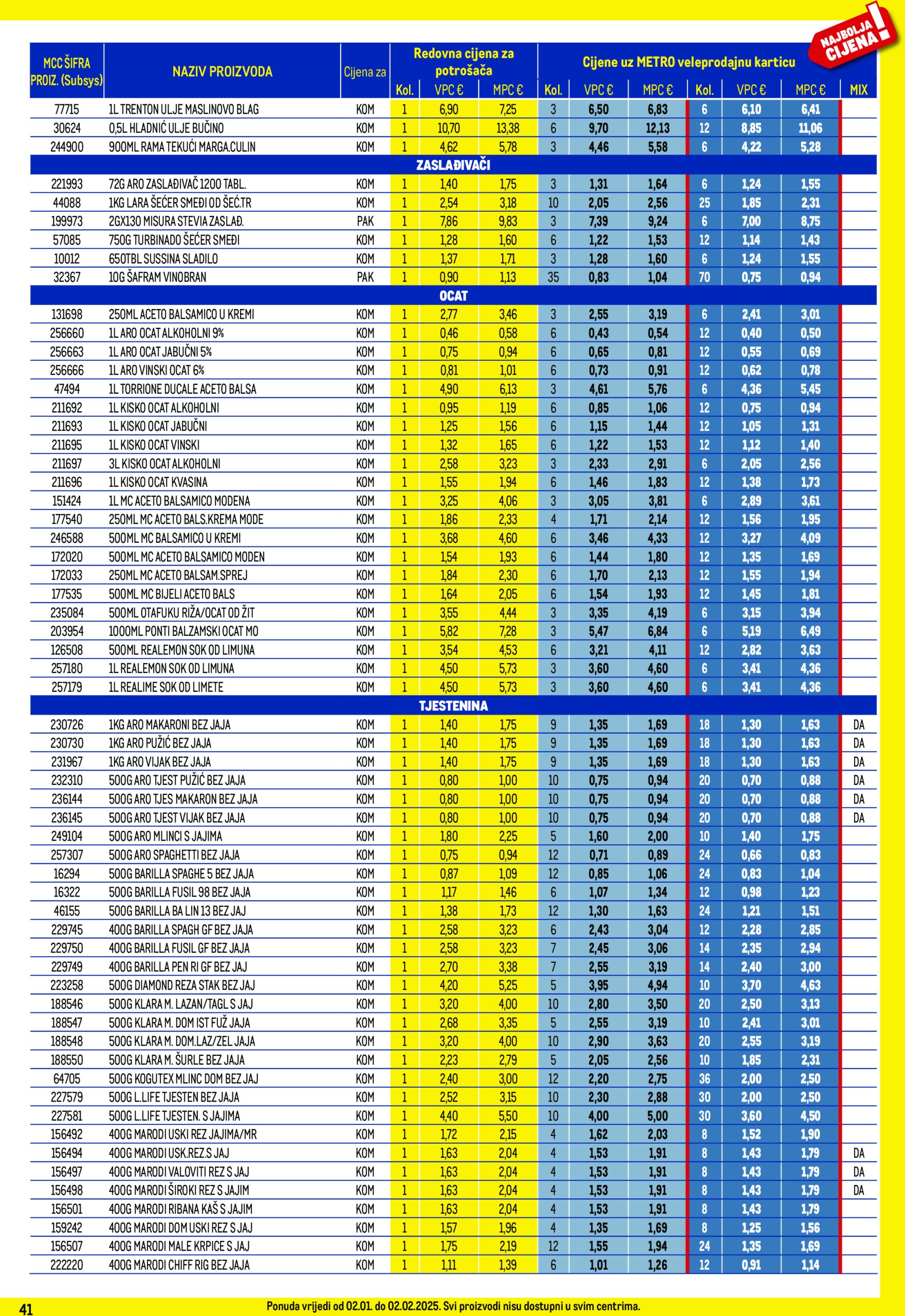 metro - Metro - Profi cijena katalog vrijedi od 02.01. do 02.02. - page: 41