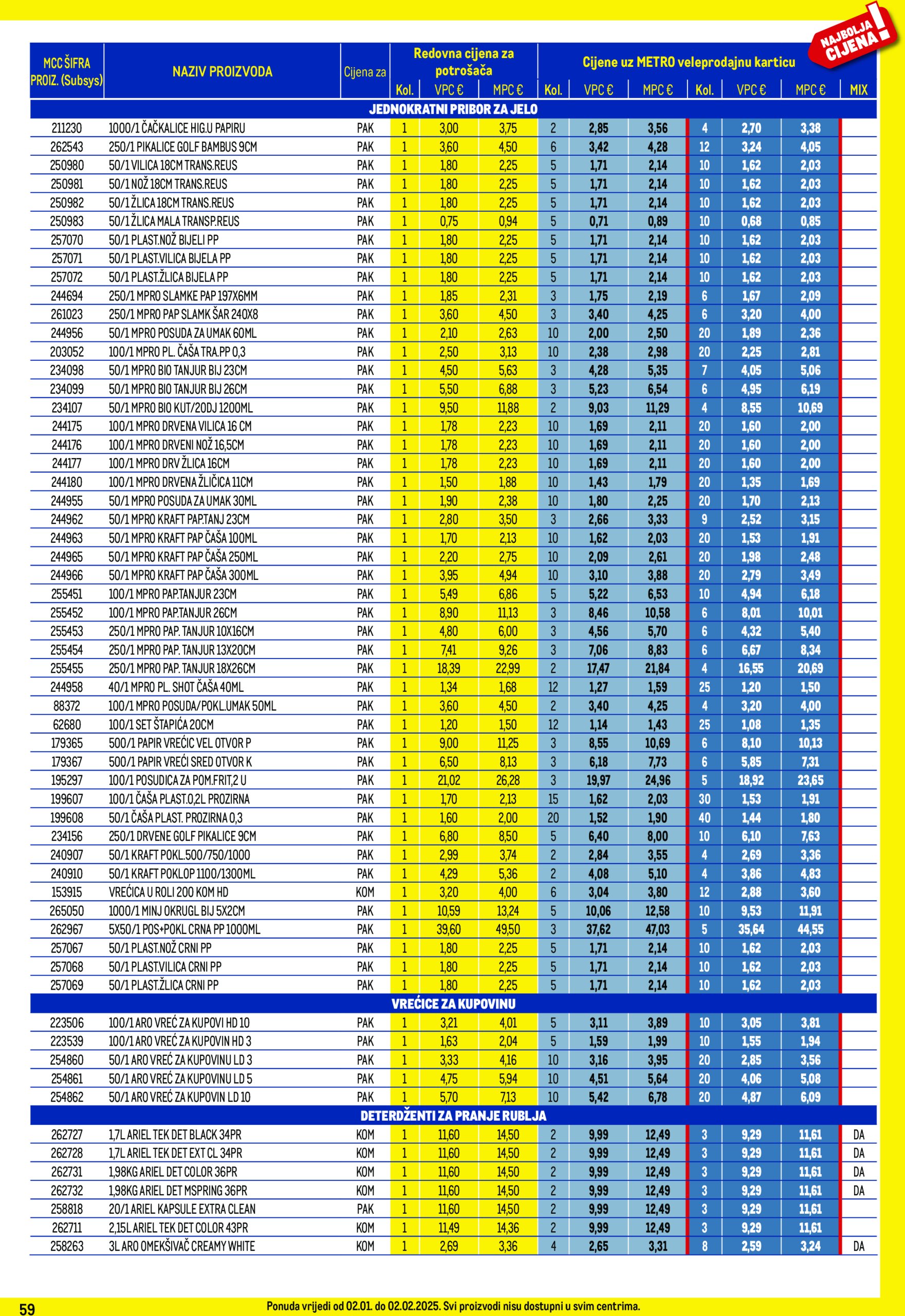 metro - Metro - Profi cijena katalog vrijedi od 02.01. do 02.02. - page: 59