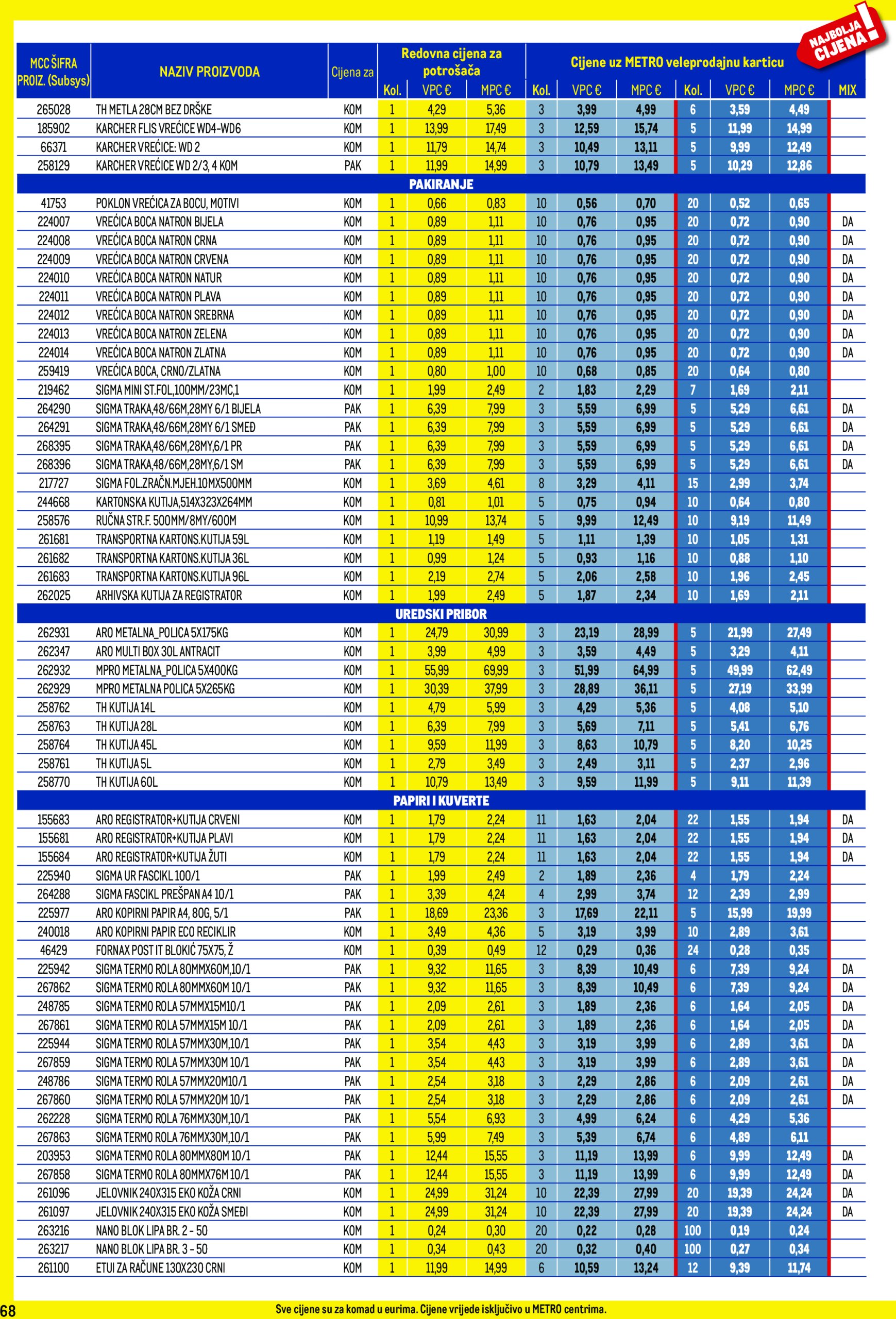 metro - Metro - Profi cijena katalog vrijedi od 02.01. do 02.02. - page: 68