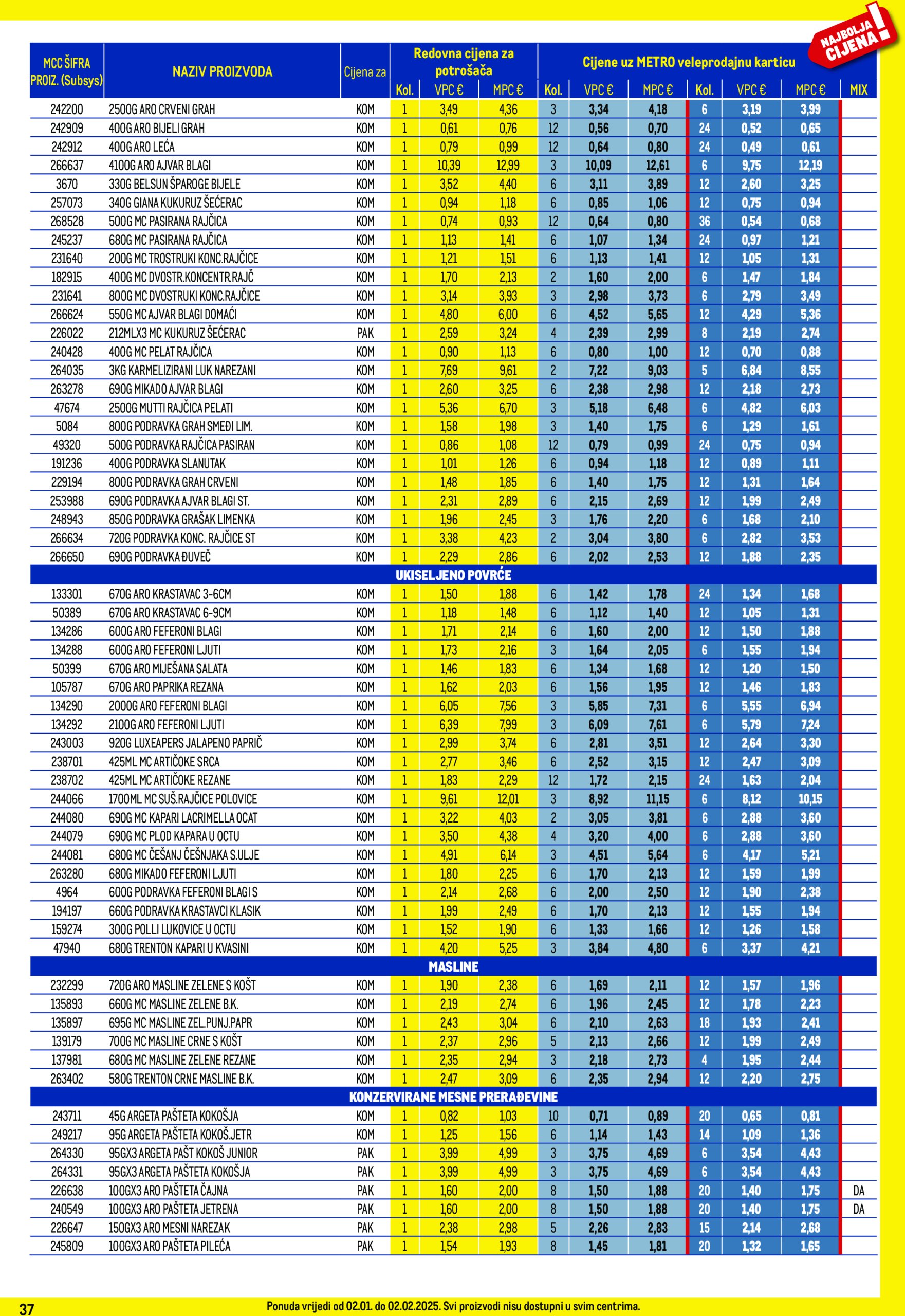 metro - Metro - Profi cijena katalog vrijedi od 02.01. do 02.02. - page: 37