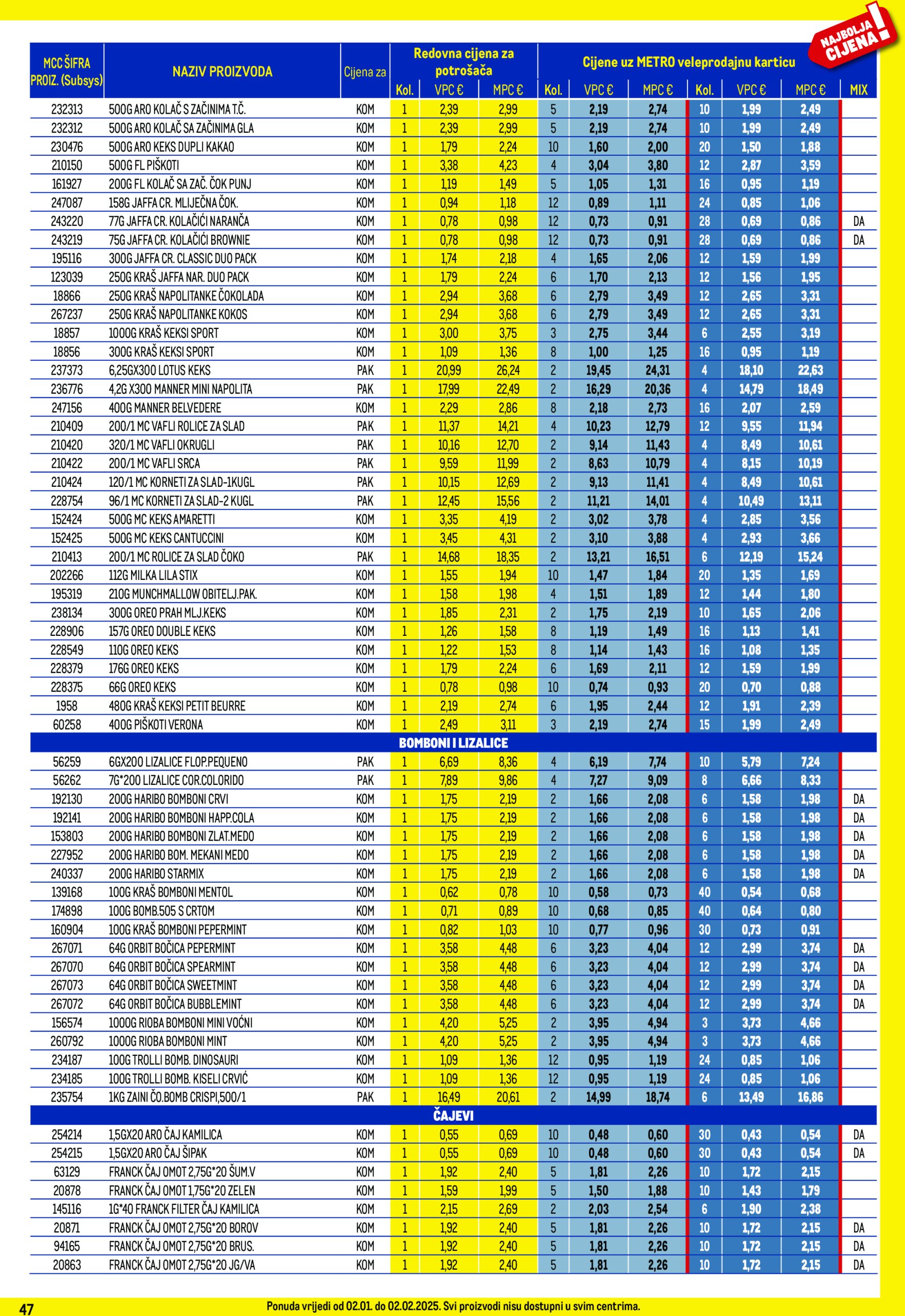 metro - Metro - Profi cijena katalog vrijedi od 02.01. do 02.02. - page: 47