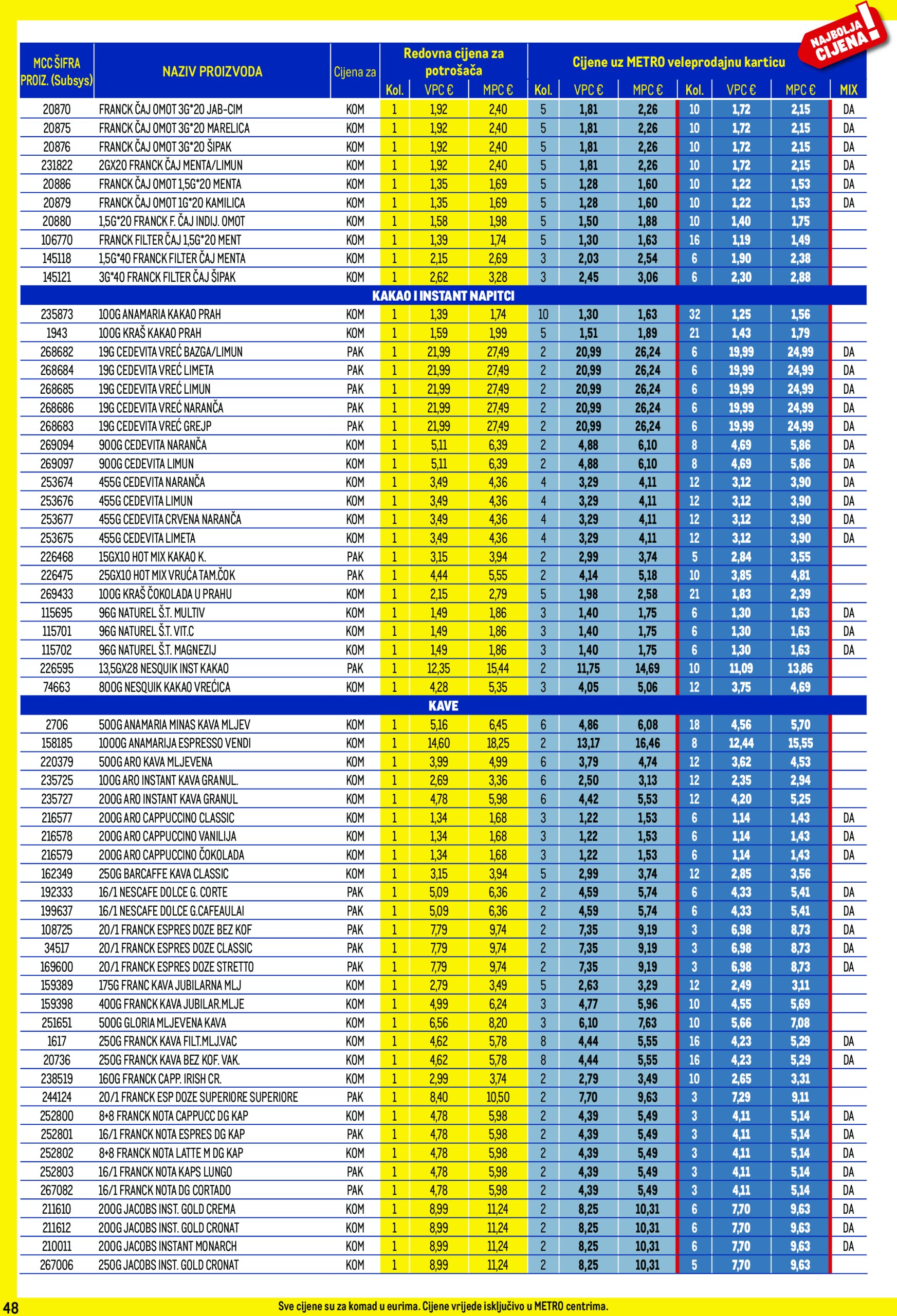 metro - Metro - Profi cijena katalog vrijedi od 02.01. do 02.02. - page: 48