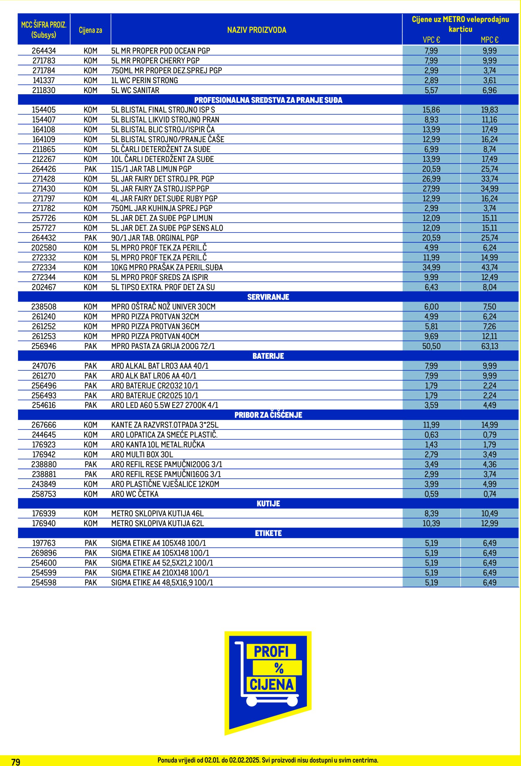 metro - Metro - Profi cijena katalog vrijedi od 02.01. do 02.02. - page: 79