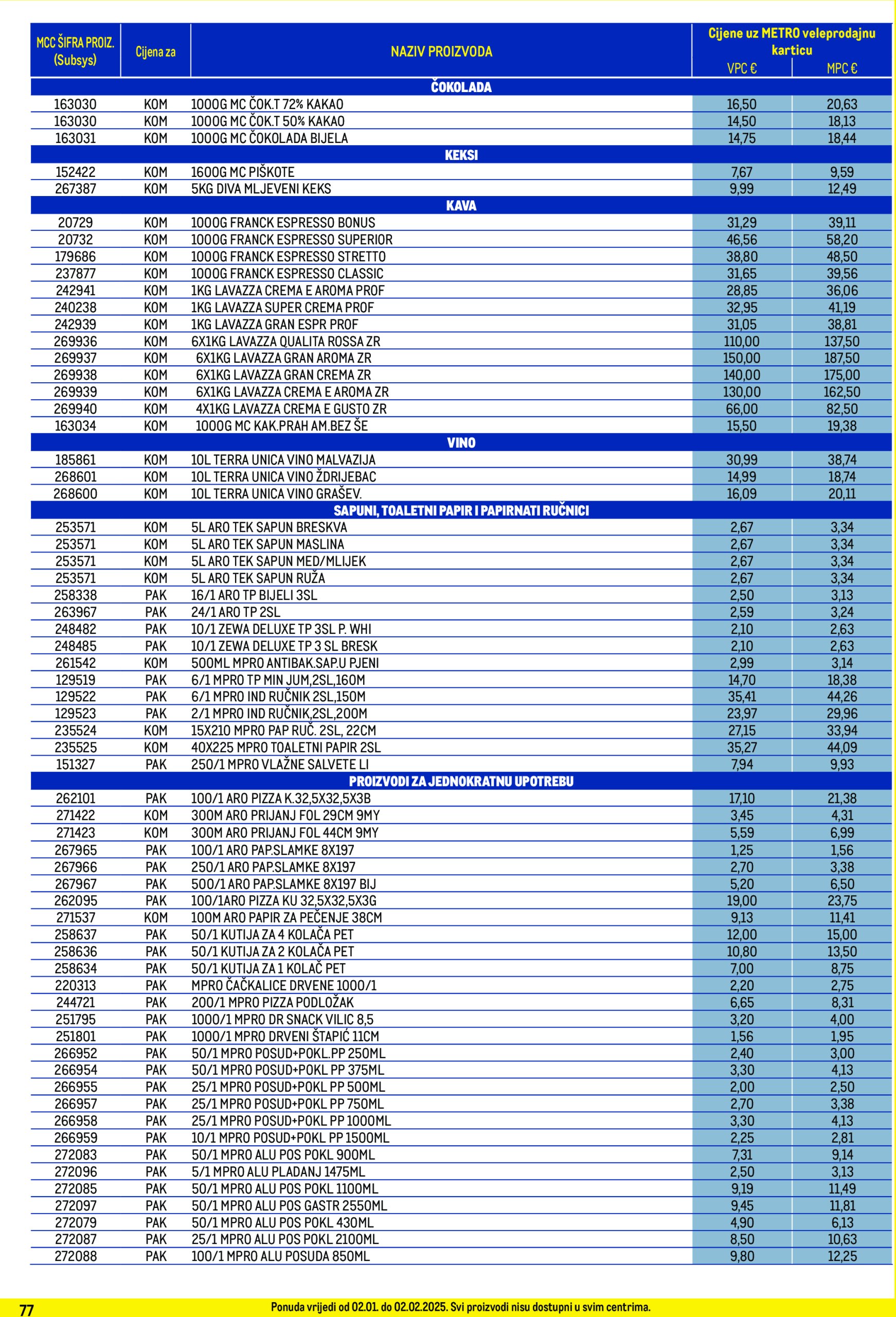 metro - Metro - Profi cijena katalog vrijedi od 02.01. do 02.02. - page: 77