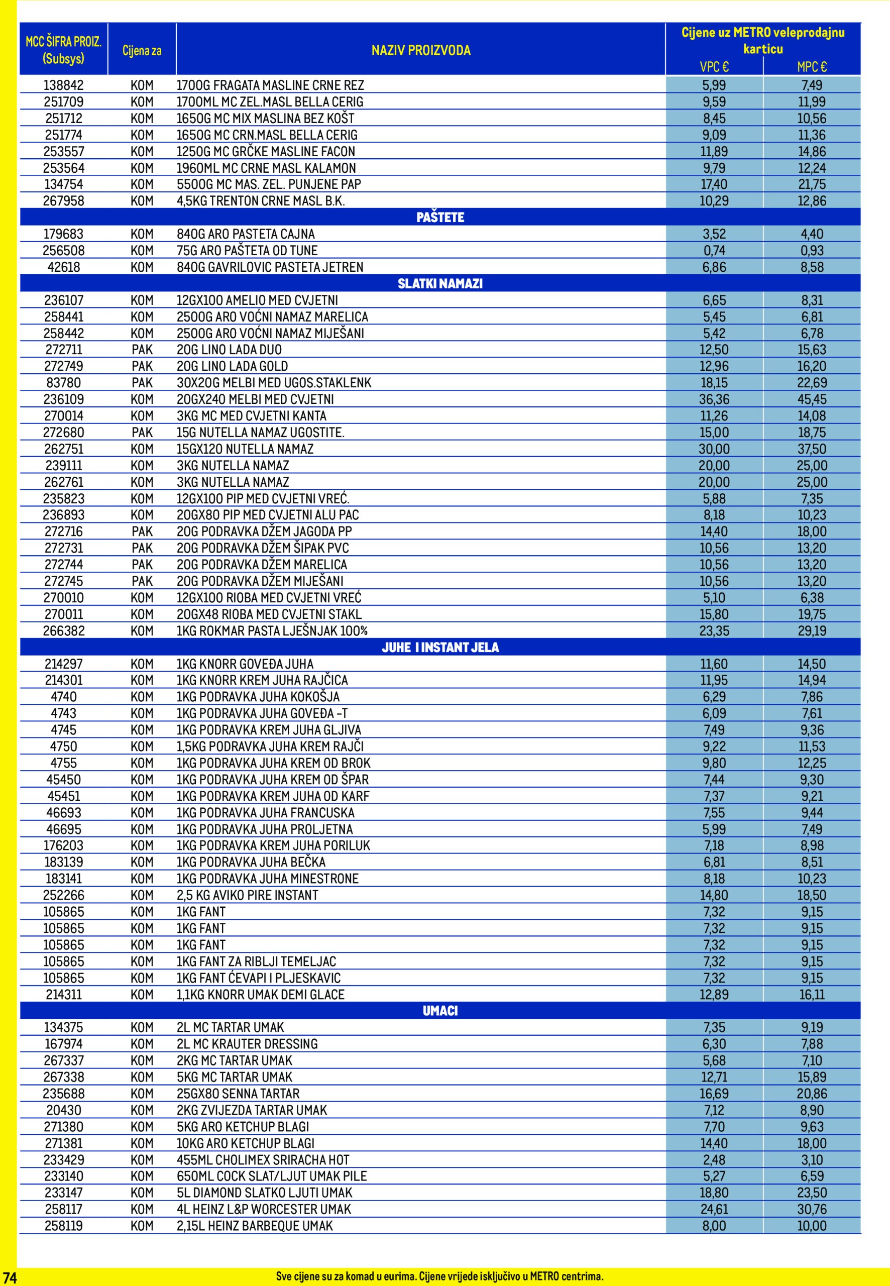 metro - Metro - Profi cijena katalog vrijedi od 02.01. do 02.02. - page: 74