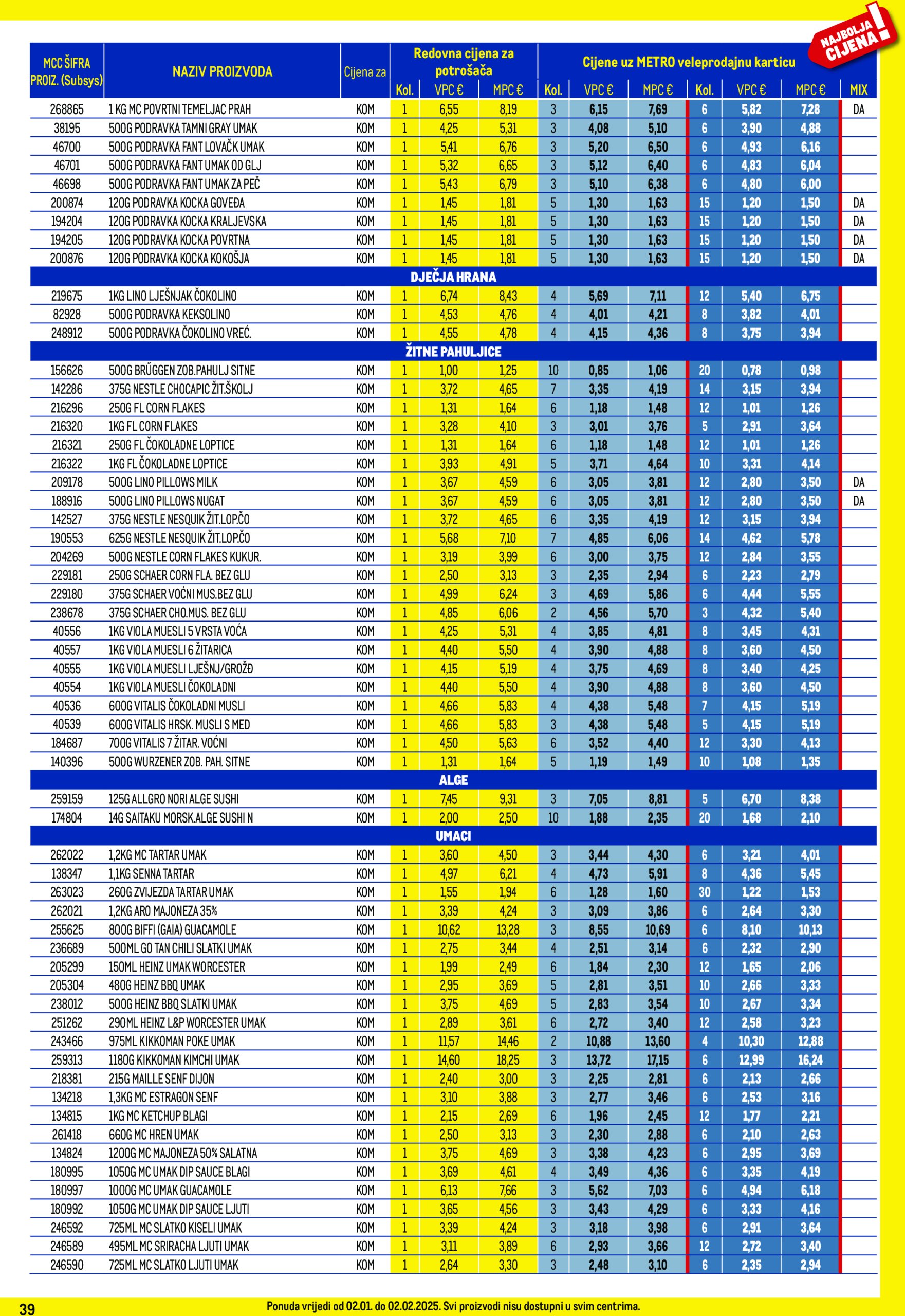 metro - Metro - Profi cijena katalog vrijedi od 02.01. do 02.02. - page: 39