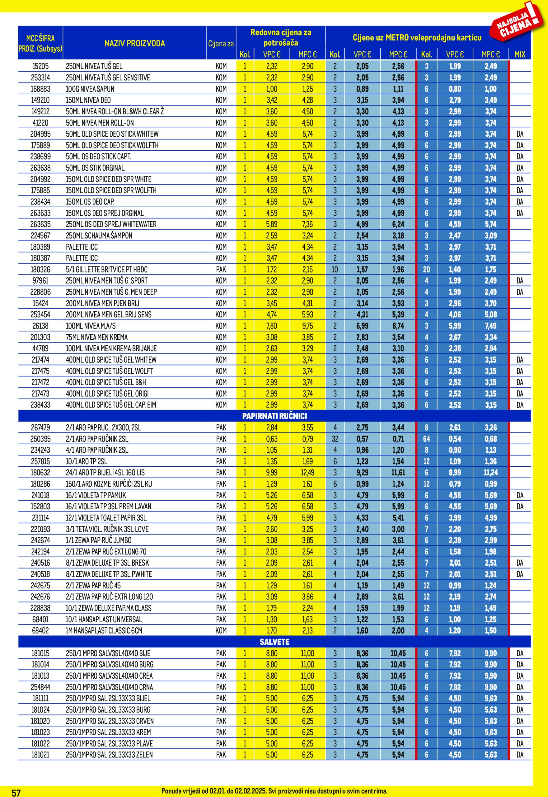 metro - Metro - Profi cijena katalog vrijedi od 02.01. do 02.02. - page: 57