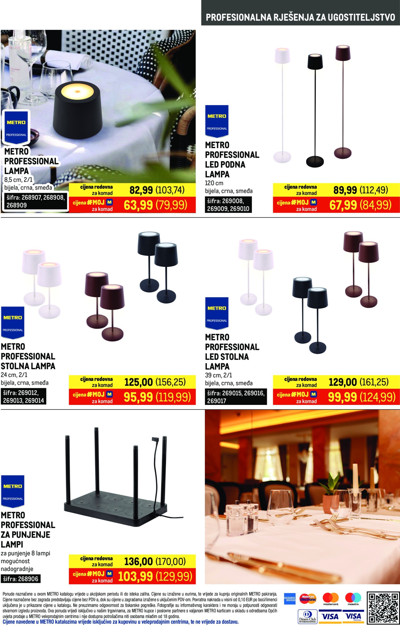 metro - Metro - Gastro katalog vrijedi od 03.02. do 02.03. - page: 12