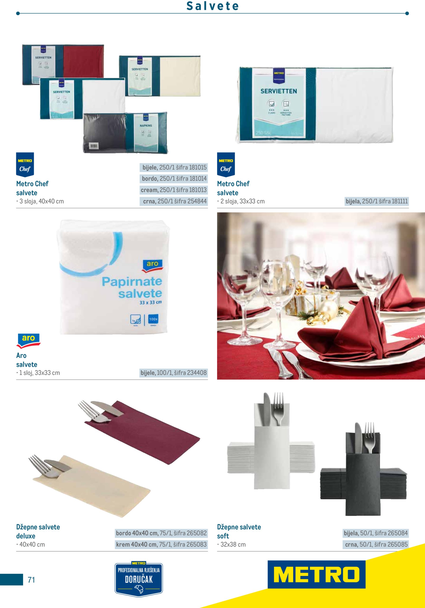 metro - Metro - Poslovna rješenja - Doručak katalog vrijedi od 25.04. do 30.09. - page: 71 metro - Metro - Poslovna rješenja - Doručak katalog vrijedi od 25.04. do 30.09. - page: 71