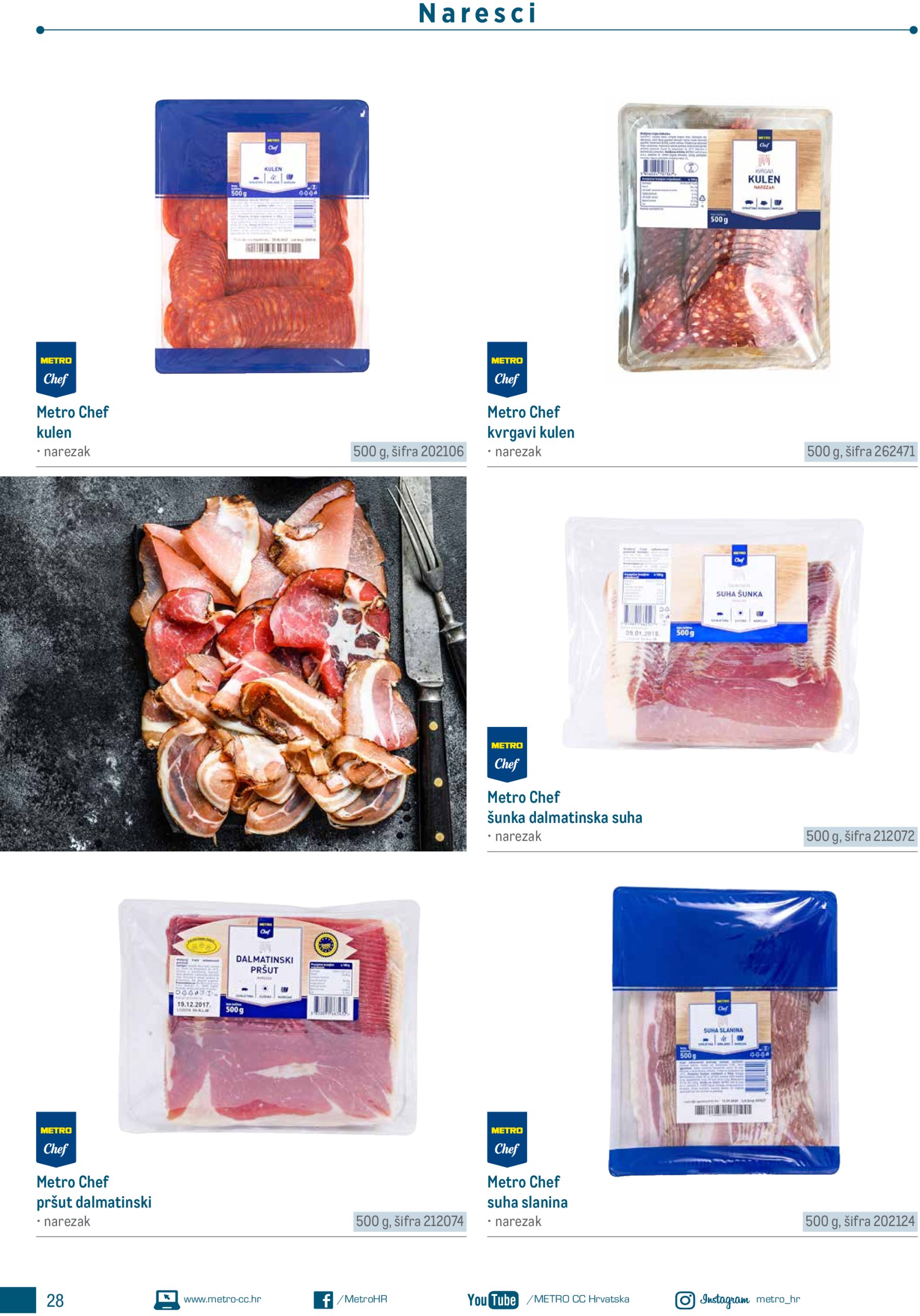 metro - Metro - Poslovna rješenja - Doručak katalog vrijedi od 25.04. do 30.09. - page: 28 metro - Metro - Poslovna rješenja - Doručak katalog vrijedi od 25.04. do 30.09. - page: 28