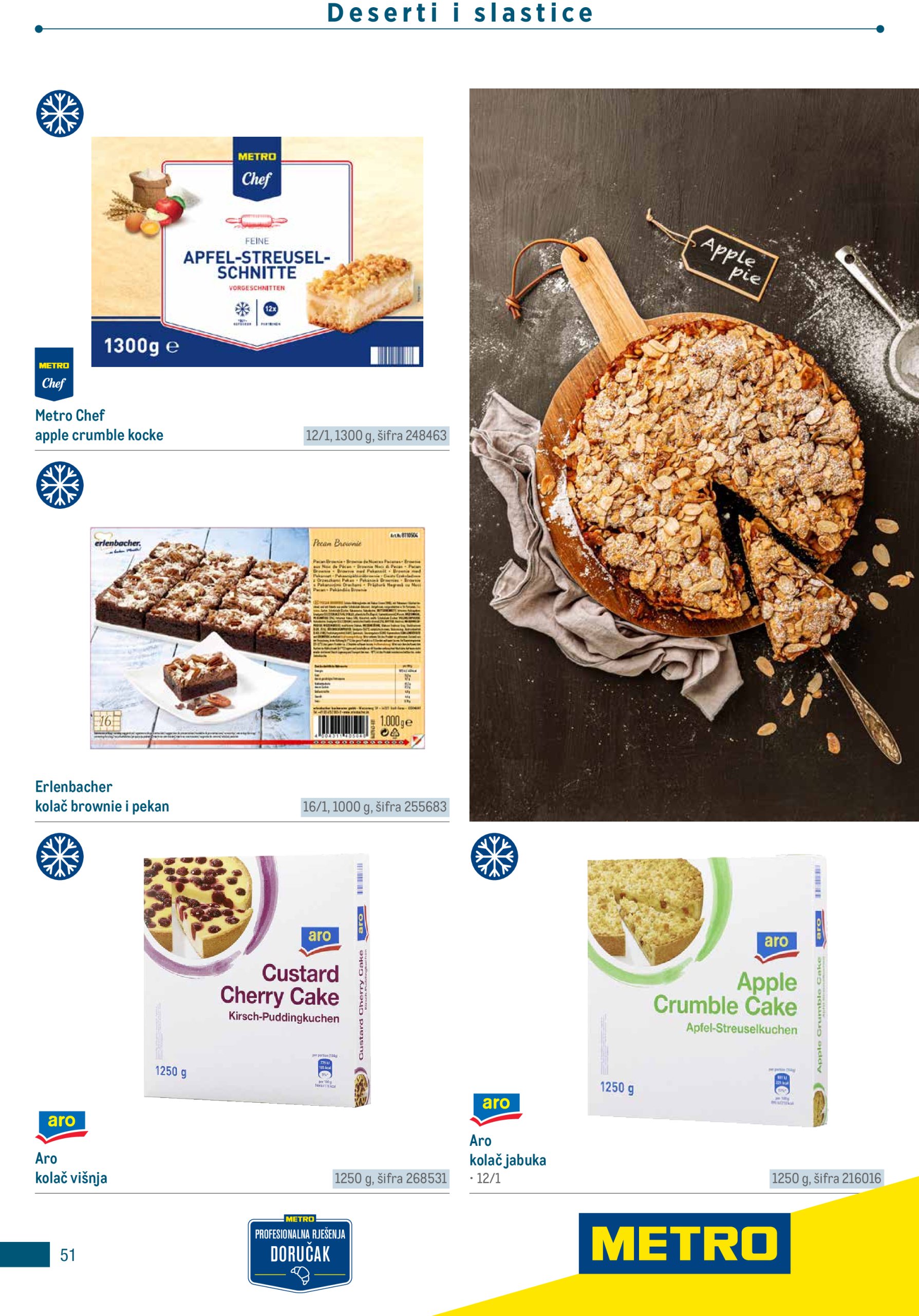 metro - Metro - Poslovna rješenja - Doručak katalog vrijedi od 25.04. do 30.09. - page: 51 metro - Metro - Poslovna rješenja - Doručak katalog vrijedi od 25.04. do 30.09. - page: 51