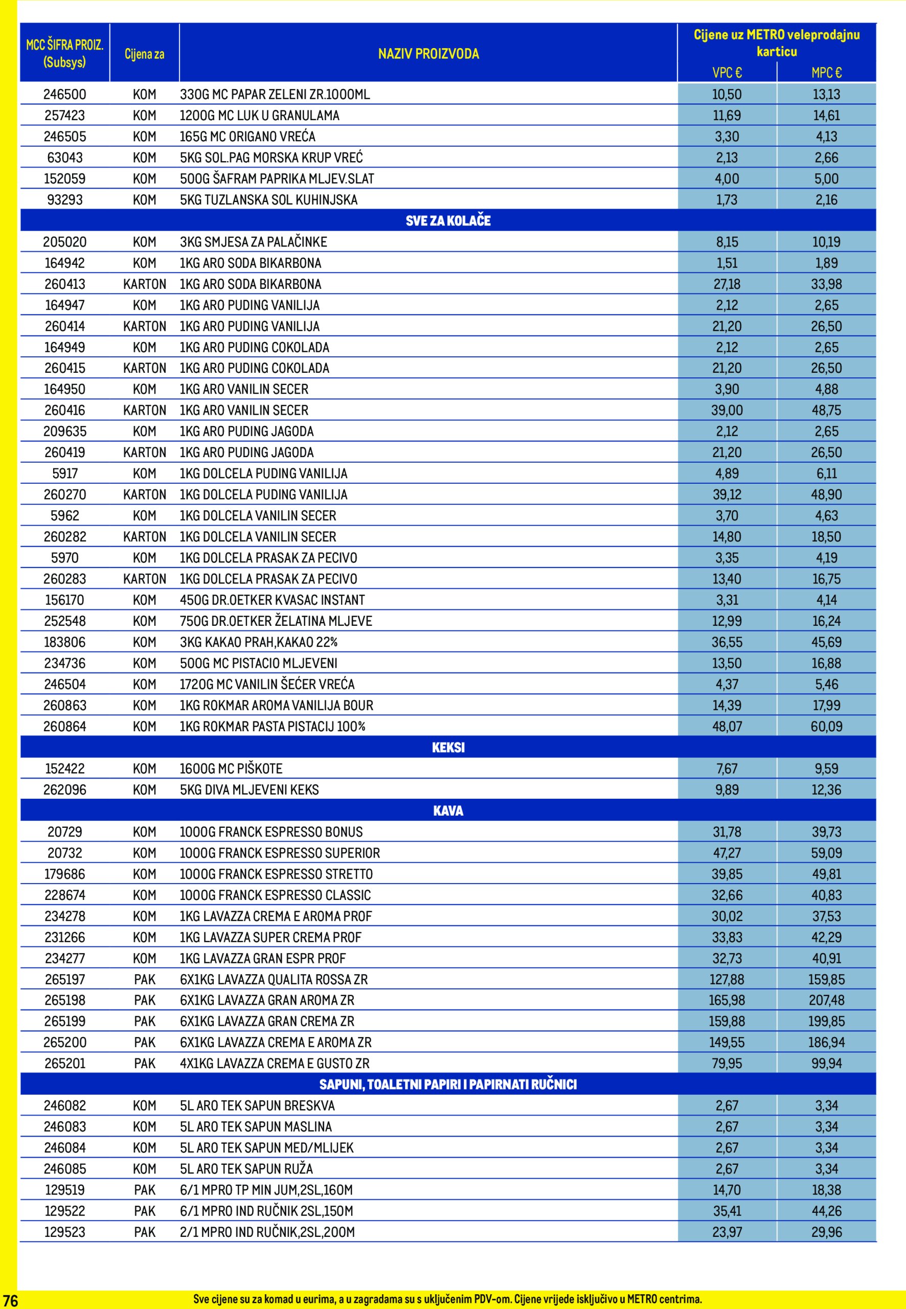 metro - Metro - Profi cijena katalog vrijedi od 02.05. do 01.06. - page: 76 metro - Metro - Profi cijena katalog vrijedi od 02.05. do 01.06. - page: 76