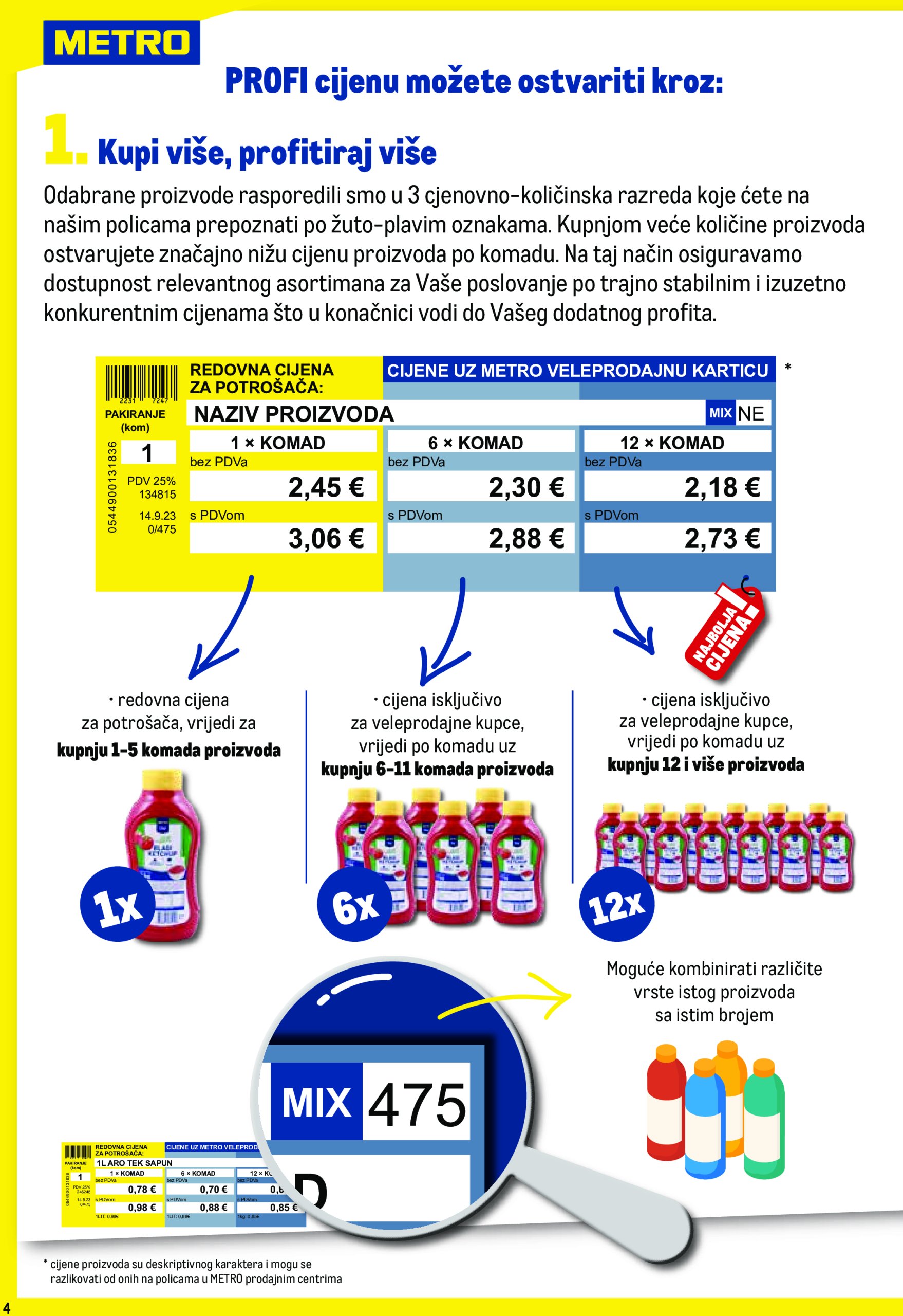 metro - Metro - Profi cijena katalog vrijedi od 02.05. do 01.06. - page: 4 metro - Metro - Profi cijena katalog vrijedi od 02.05. do 01.06. - page: 4