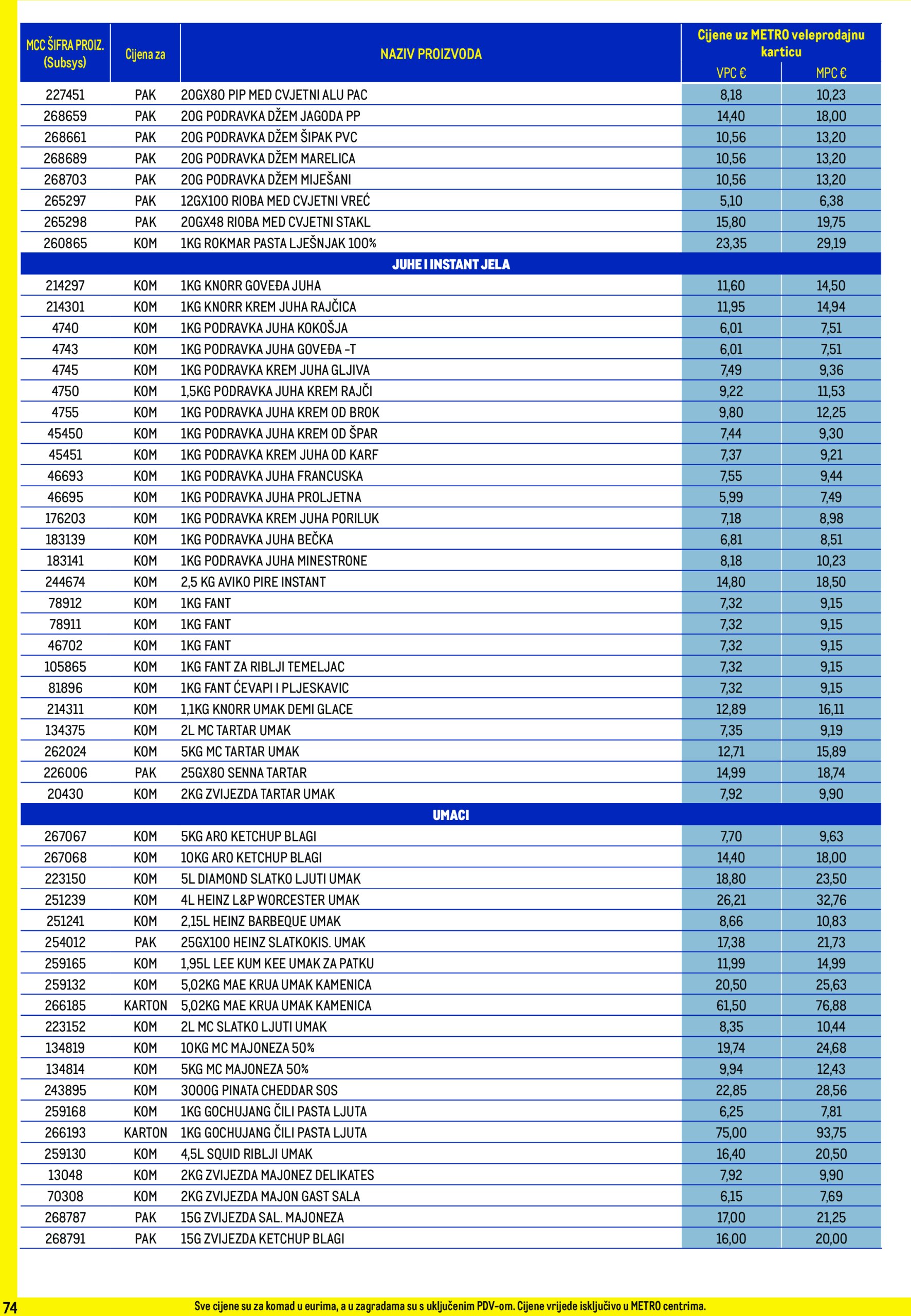 metro - Metro - Profi cijena katalog vrijedi od 02.05. do 01.06. - page: 74 metro - Metro - Profi cijena katalog vrijedi od 02.05. do 01.06. - page: 74