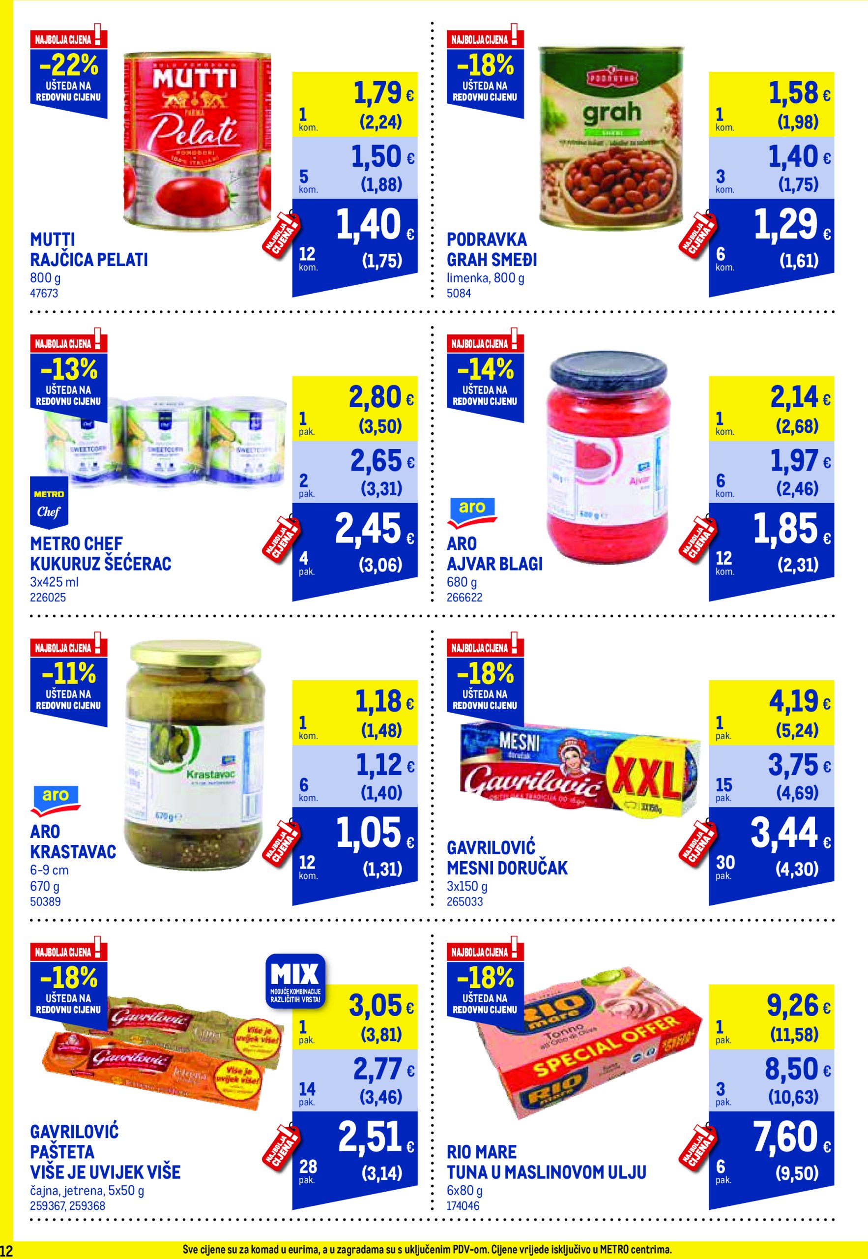 metro - Metro - Profi cijena katalog vrijedi od 02.05. do 01.06. - page: 12 metro - Metro - Profi cijena katalog vrijedi od 02.05. do 01.06. - page: 12