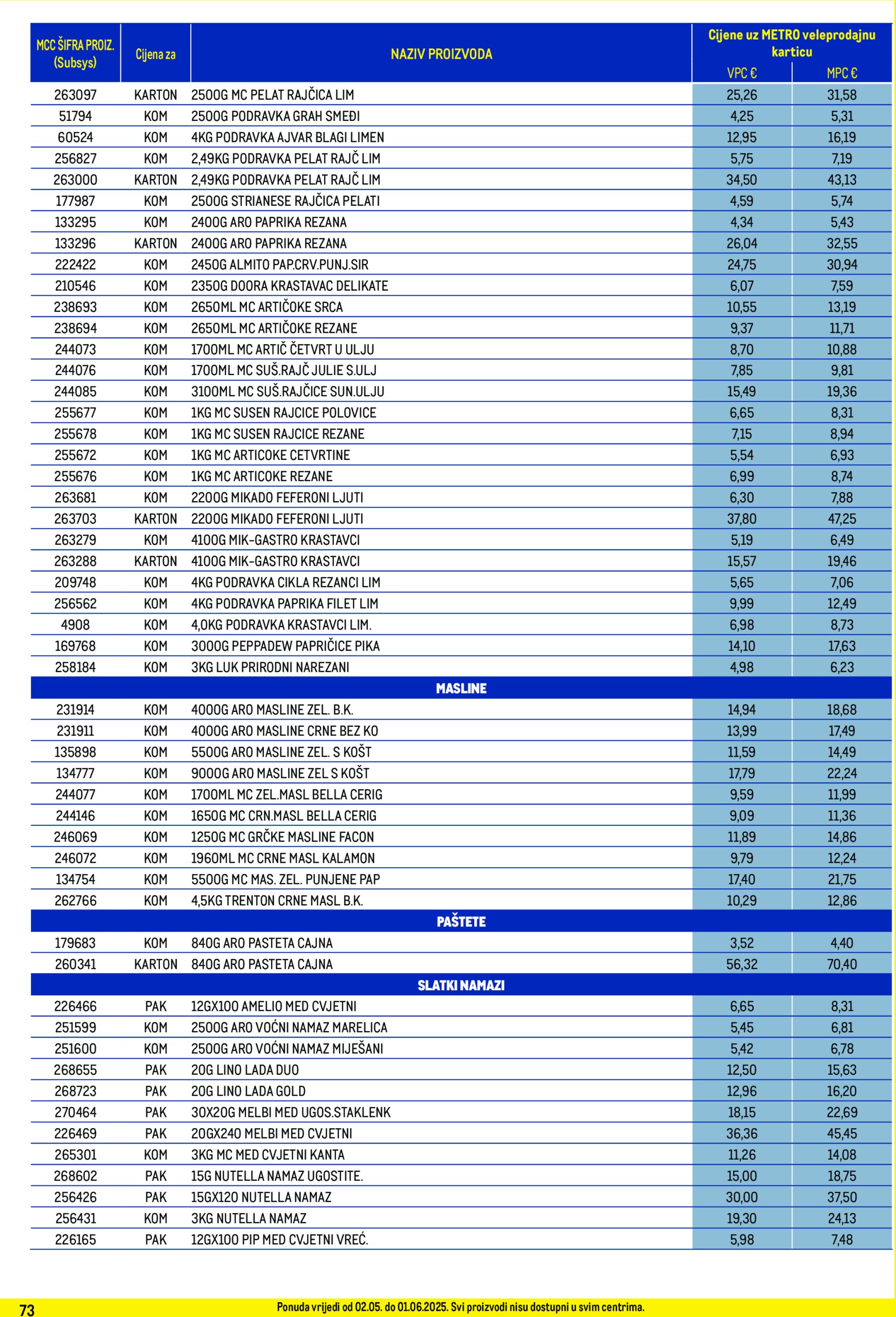 metro - Metro - Profi cijena katalog vrijedi od 02.05. do 01.06. - page: 73 metro - Metro - Profi cijena katalog vrijedi od 02.05. do 01.06. - page: 73