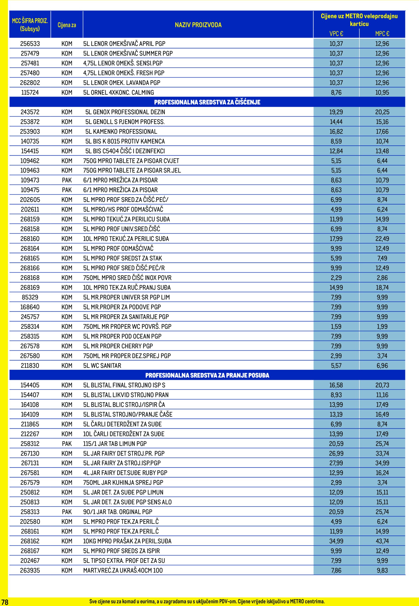 metro - Metro - Profi cijena katalog vrijedi od 02.05. do 01.06. - page: 78 metro - Metro - Profi cijena katalog vrijedi od 02.05. do 01.06. - page: 78