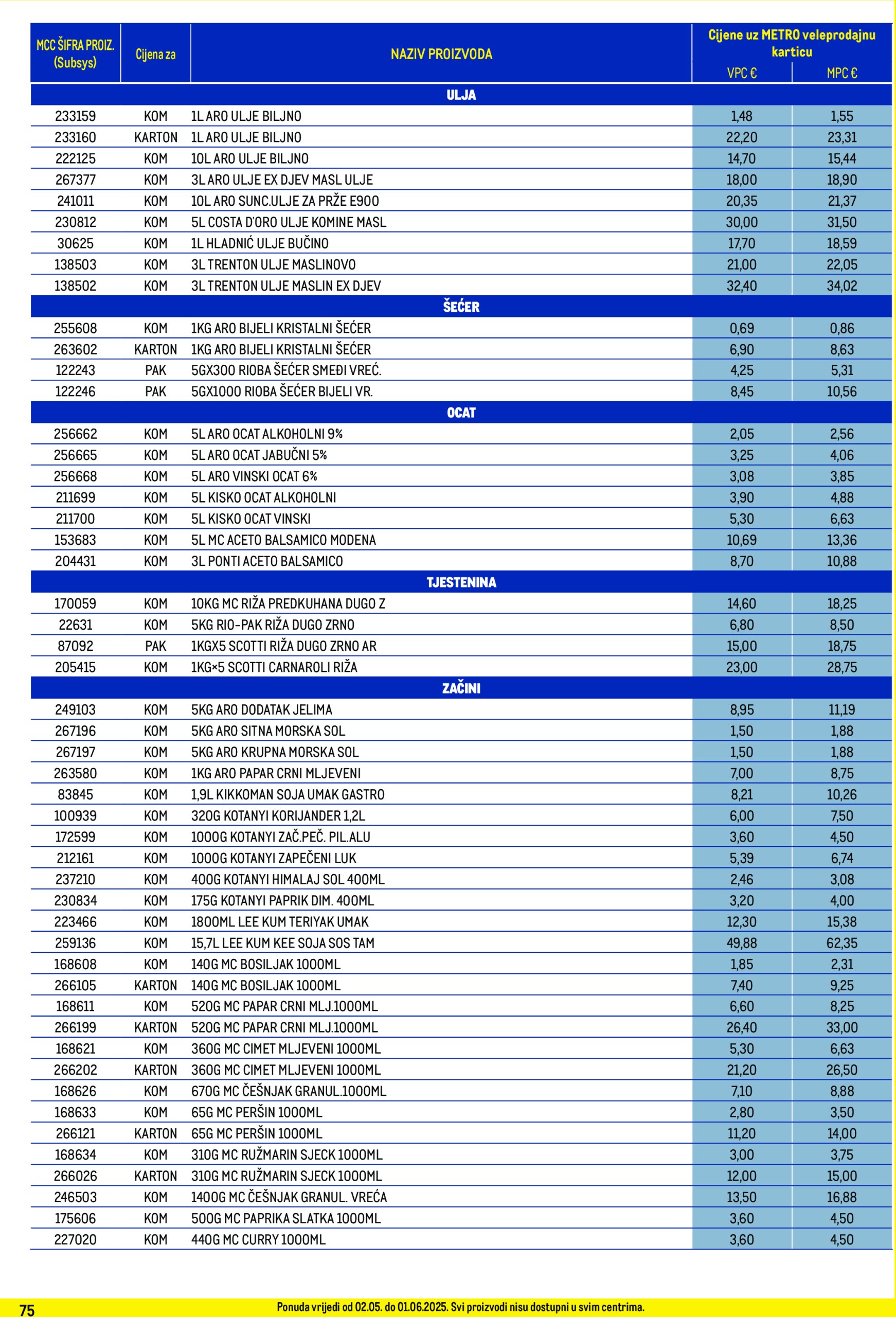 metro - Metro - Profi cijena katalog vrijedi od 02.05. do 01.06. - page: 75 metro - Metro - Profi cijena katalog vrijedi od 02.05. do 01.06. - page: 75
