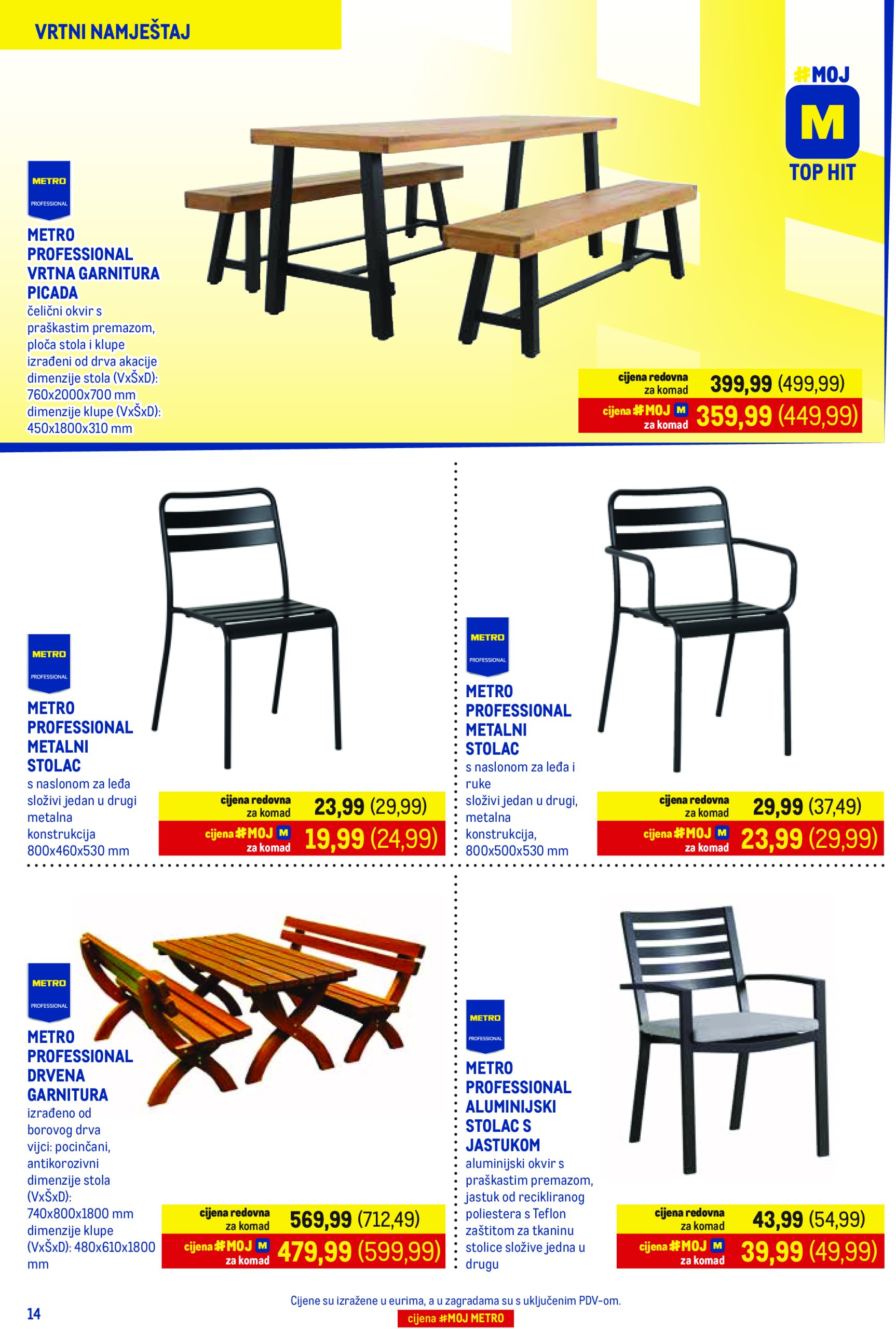 metro - Metro - Neprehrana katalog vrijedi od 02.05. do 15.05. - page: 2