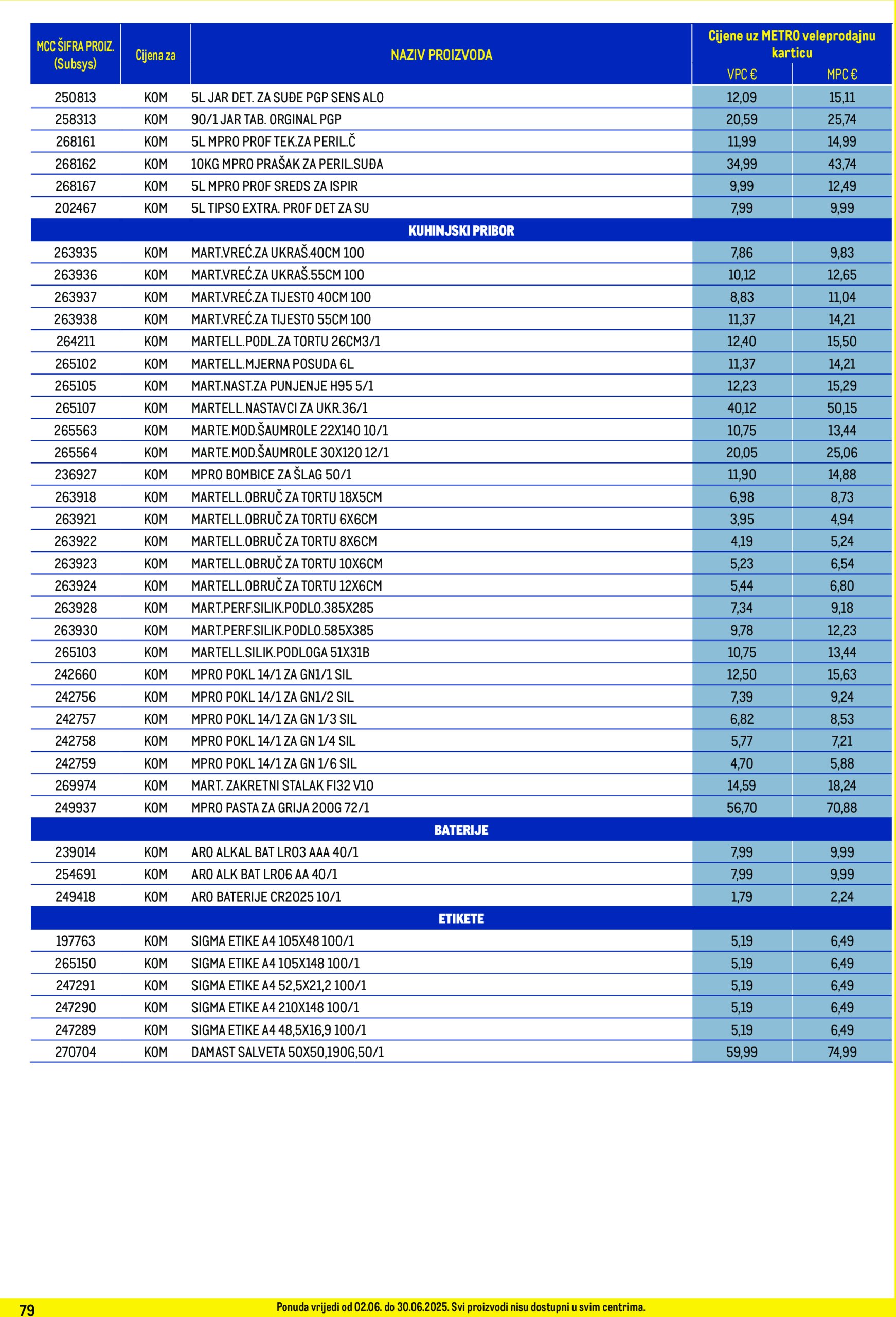 metro - Prelistajte ovaj Metro - Profi cijena katalog, vrijedi od 02.06. do 30.06. - page: 79 metro - Prelistajte ovaj Metro - Profi cijena katalog, vrijedi od 02.06. do 30.06. - page: 79