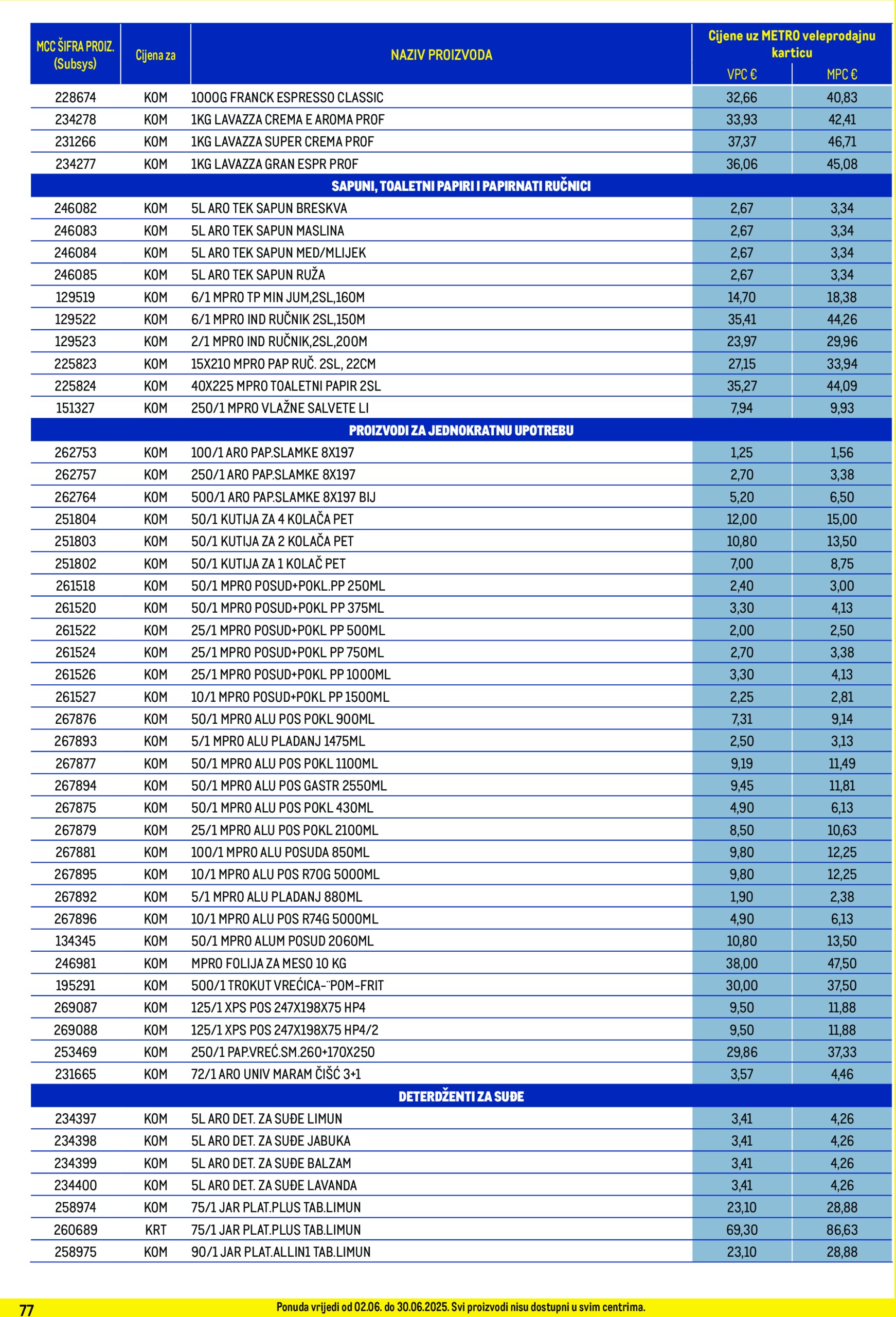 metro - Prelistajte ovaj Metro - Profi cijena katalog, vrijedi od 02.06. do 30.06. - page: 77 metro - Prelistajte ovaj Metro - Profi cijena katalog, vrijedi od 02.06. do 30.06. - page: 77