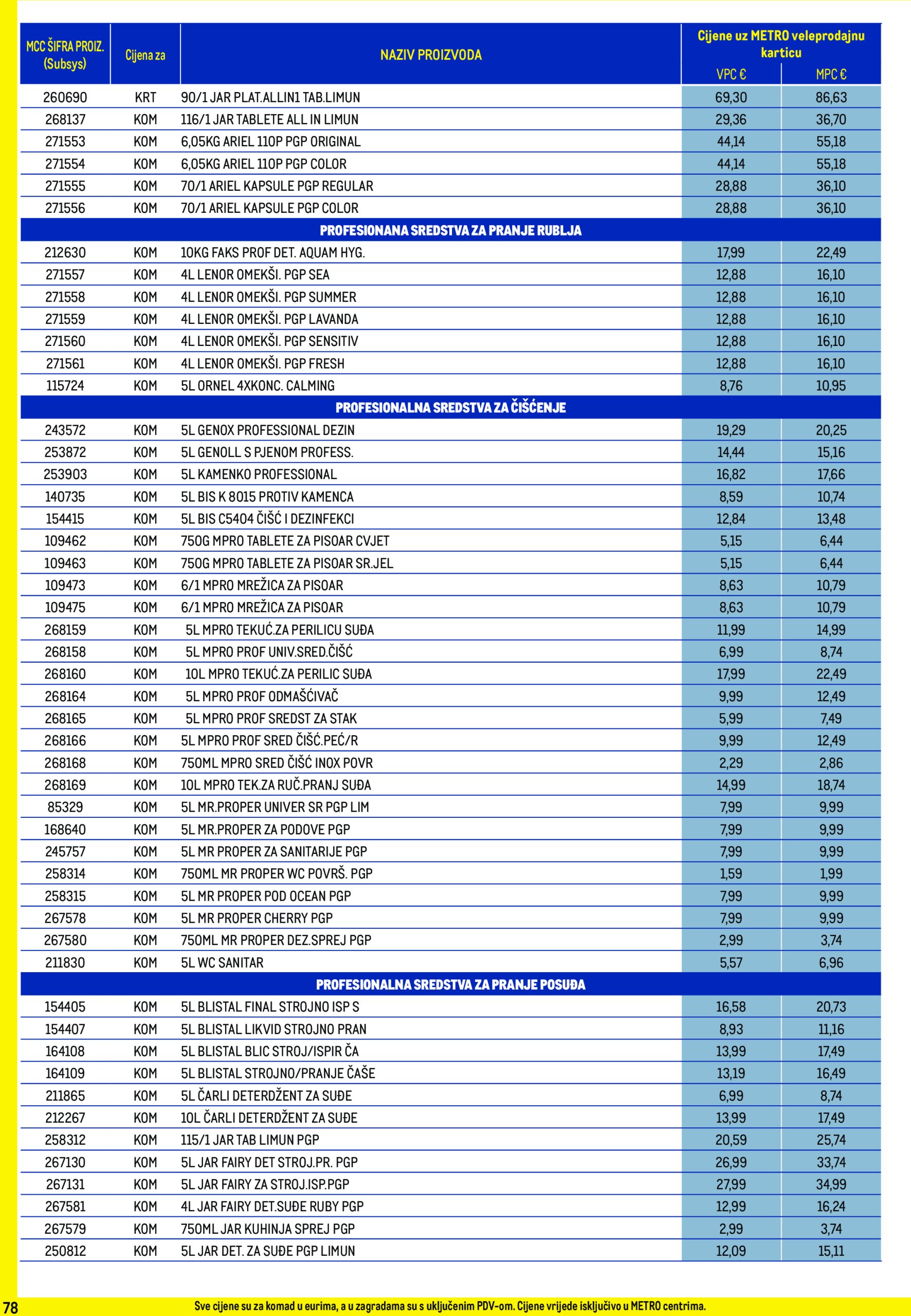 metro - Prelistajte ovaj Metro - Profi cijena katalog, vrijedi od 02.06. do 30.06. - page: 78 metro - Prelistajte ovaj Metro - Profi cijena katalog, vrijedi od 02.06. do 30.06. - page: 78