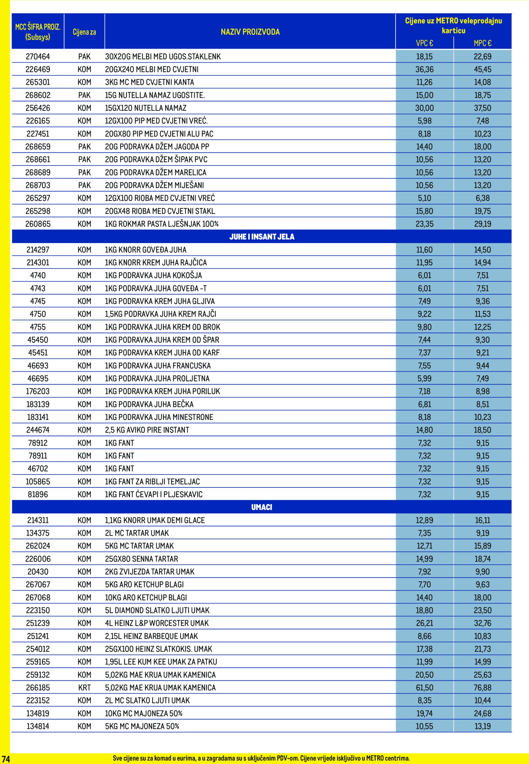 metro - Prelistajte ovaj Metro - Profi cijena katalog, vrijedi od 02.06. do 30.06. - page: 74 metro - Prelistajte ovaj Metro - Profi cijena katalog, vrijedi od 02.06. do 30.06. - page: 74