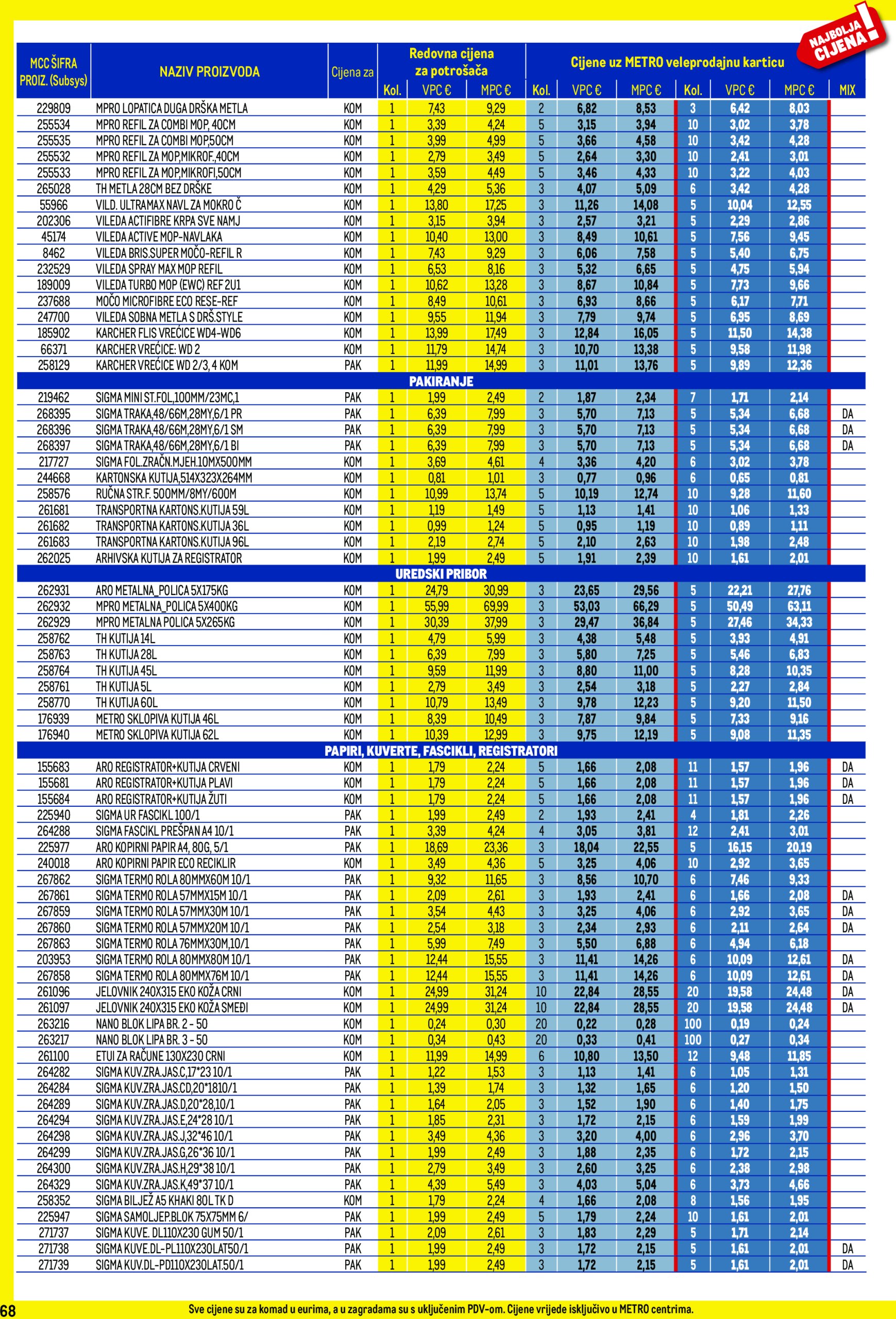 metro - Prelistajte ovaj Metro - Profi cijena katalog, vrijedi od 02.06. do 30.06. - page: 68 metro - Prelistajte ovaj Metro - Profi cijena katalog, vrijedi od 02.06. do 30.06. - page: 68