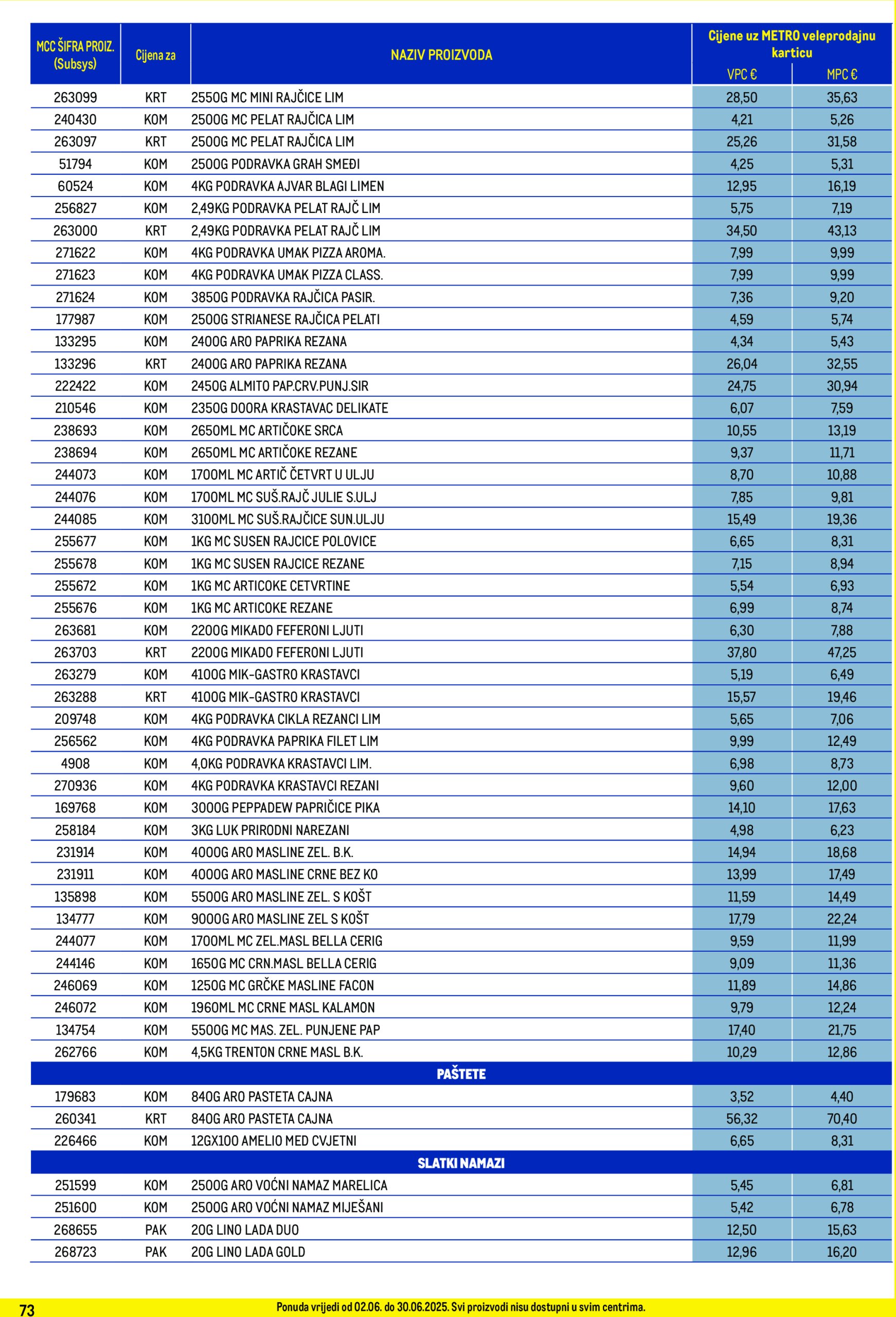 metro - Prelistajte ovaj Metro - Profi cijena katalog, vrijedi od 02.06. do 30.06. - page: 73 metro - Prelistajte ovaj Metro - Profi cijena katalog, vrijedi od 02.06. do 30.06. - page: 73