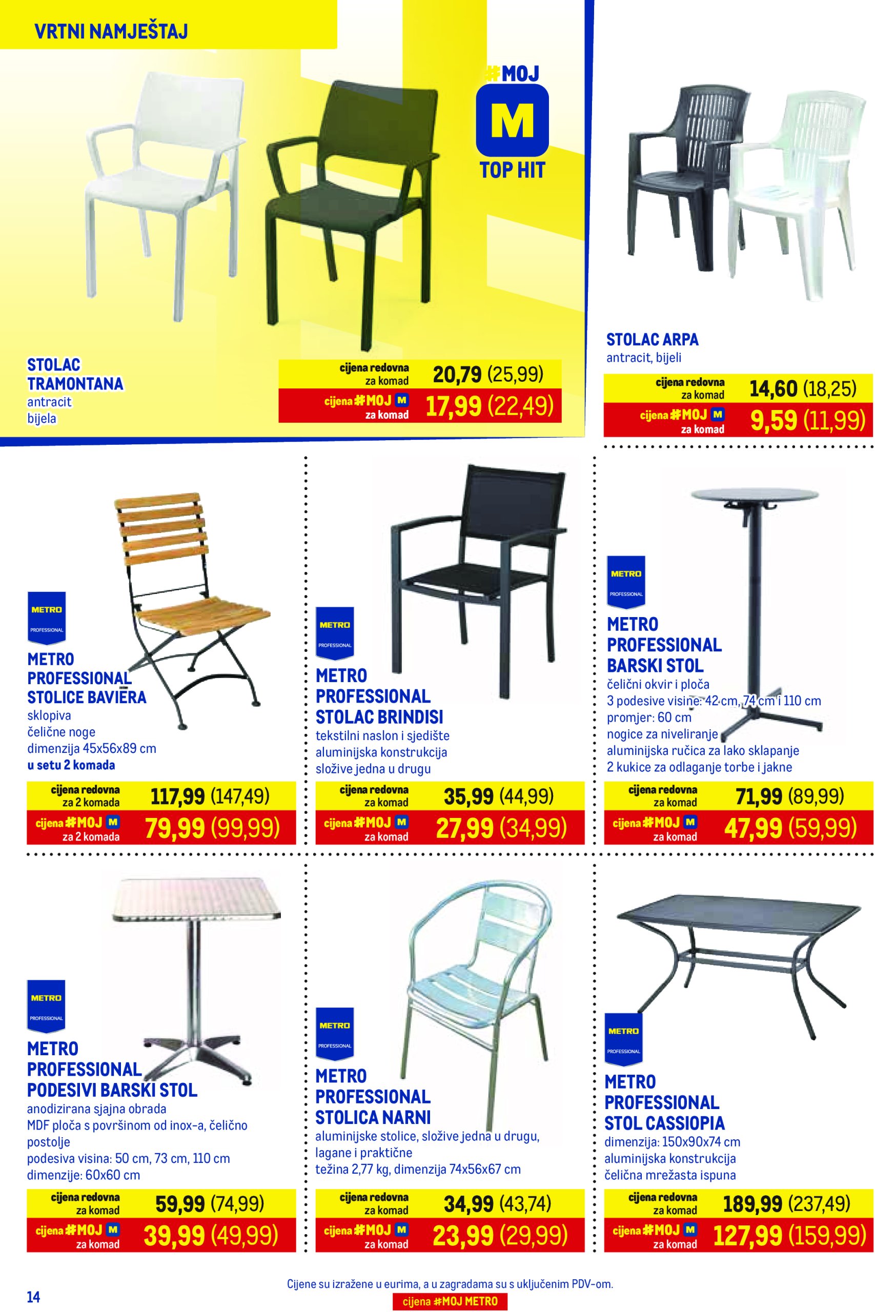 metro - Prelistajte katalog Metro - Prehrana i neprehrana, vrijedi od 16.06. do 30.06. - page: 14