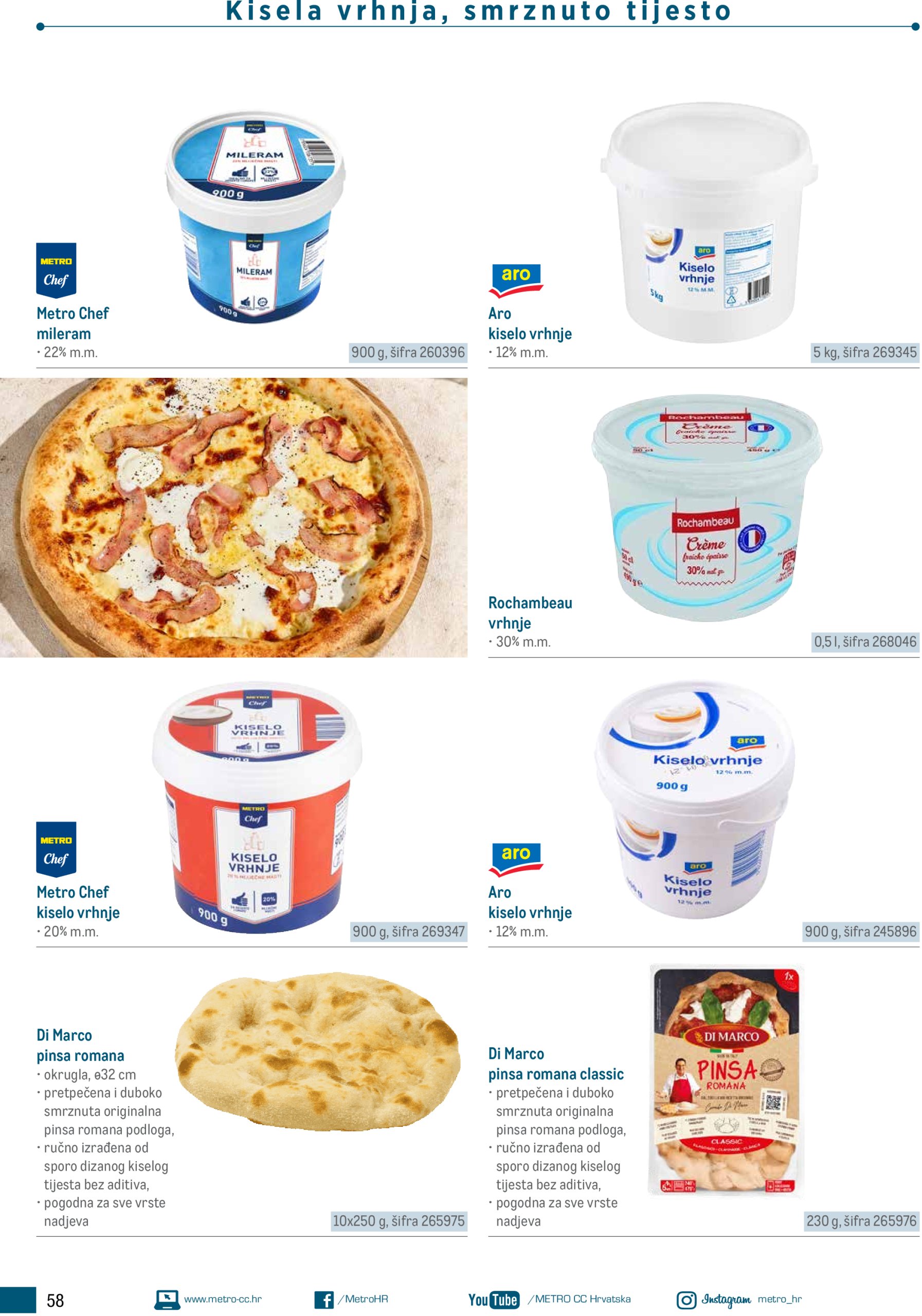metro - Prelistajte katalog Metro - Poslovna rješenja - Pizzeria, vrijedi od 01.06. do 31.12. - page: 58 metro - Prelistajte katalog Metro - Poslovna rješenja - Pizzeria, vrijedi od 01.06. do 31.12. - page: 58