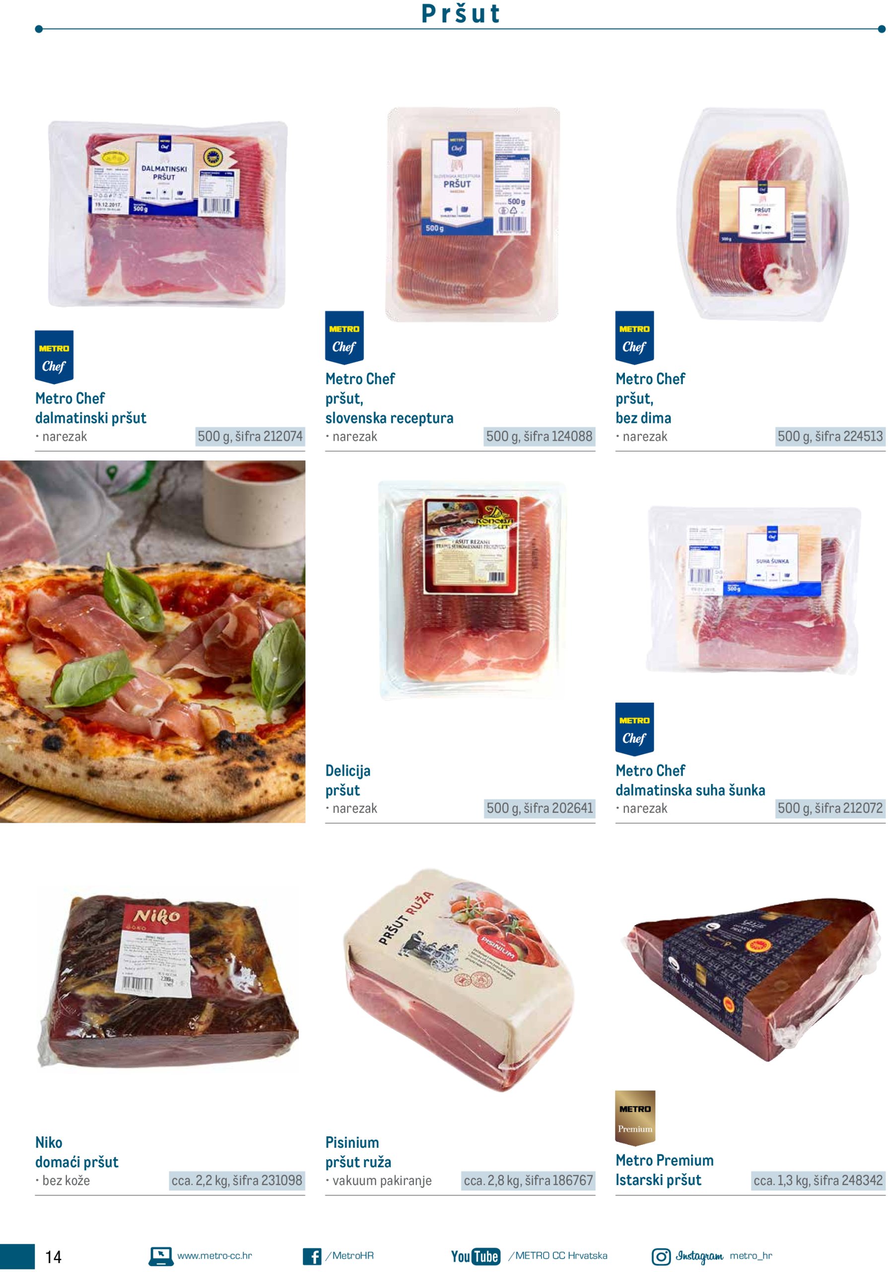 metro - Prelistajte katalog Metro - Poslovna rješenja - Pizzeria, vrijedi od 01.06. do 31.12. - page: 14 metro - Prelistajte katalog Metro - Poslovna rješenja - Pizzeria, vrijedi od 01.06. do 31.12. - page: 14