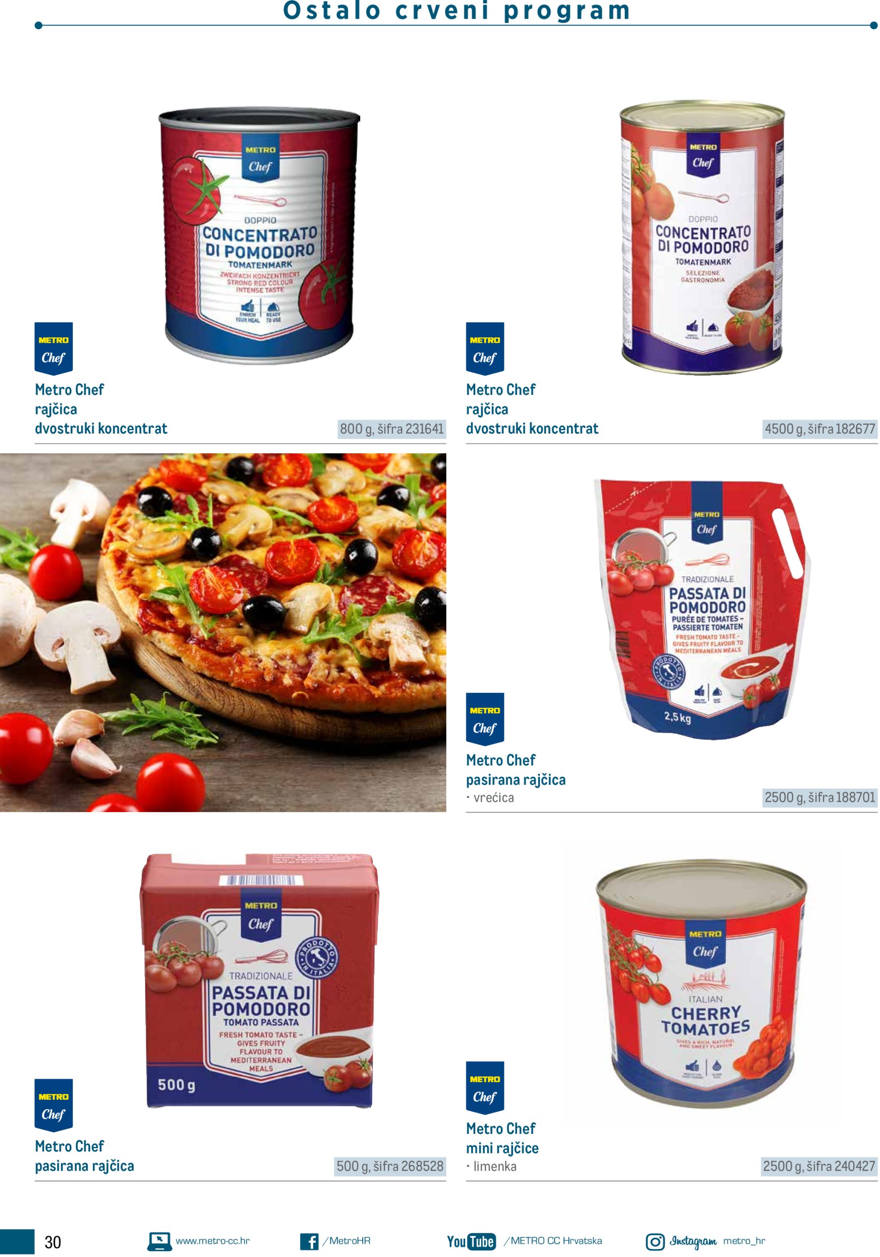 metro - Prelistajte katalog Metro - Poslovna rješenja - Pizzeria, vrijedi od 01.06. do 31.12. - page: 30 metro - Prelistajte katalog Metro - Poslovna rješenja - Pizzeria, vrijedi od 01.06. do 31.12. - page: 30