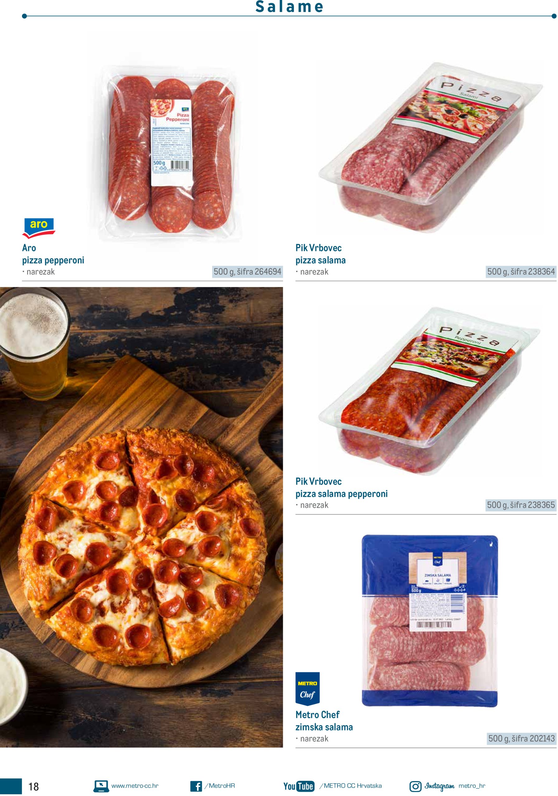 metro - Prelistajte katalog Metro - Poslovna rješenja - Pizzeria, vrijedi od 01.06. do 31.12. - page: 18 metro - Prelistajte katalog Metro - Poslovna rješenja - Pizzeria, vrijedi od 01.06. do 31.12. - page: 18