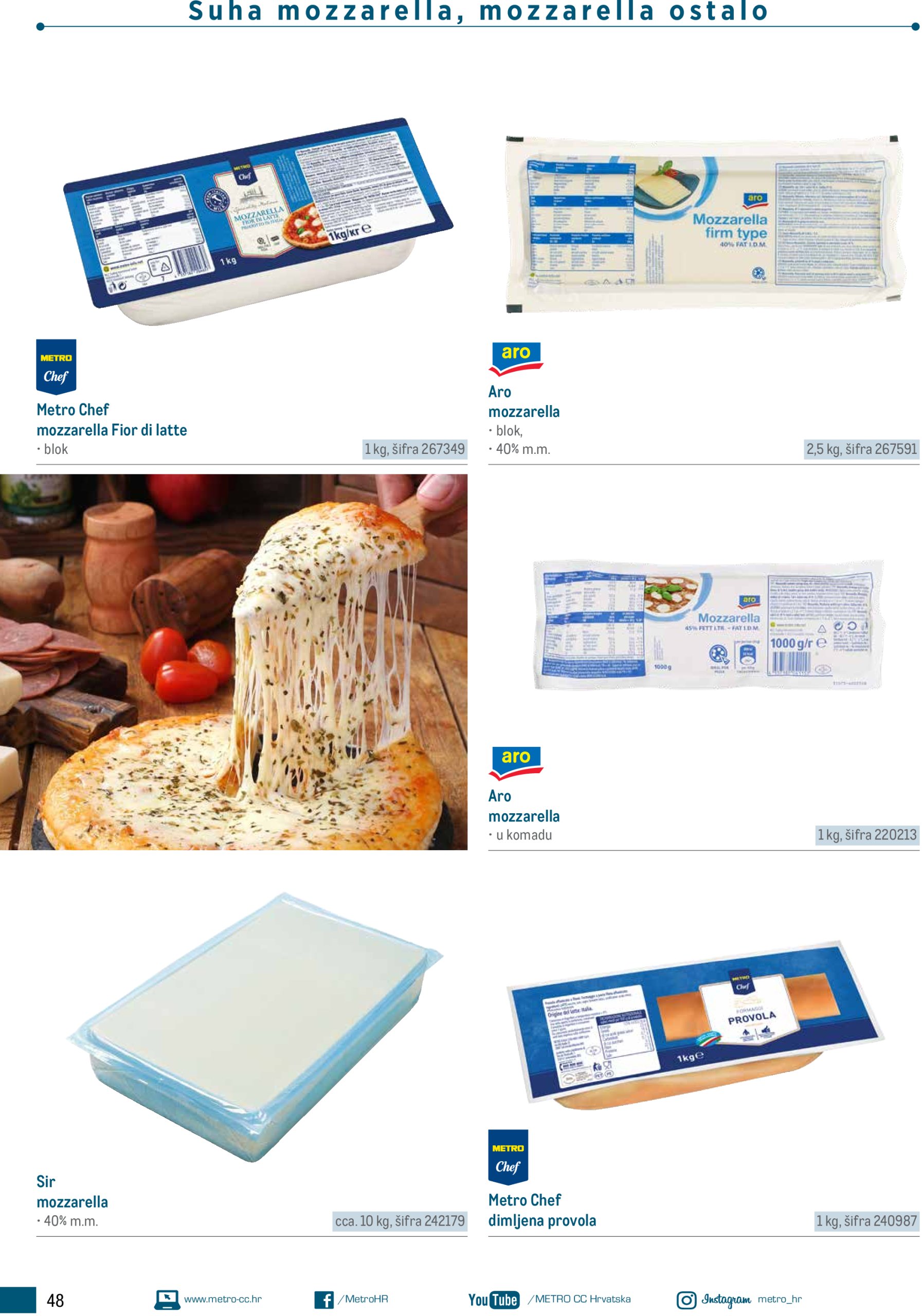 metro - Prelistajte katalog Metro - Poslovna rješenja - Pizzeria, vrijedi od 01.06. do 31.12. - page: 48 metro - Prelistajte katalog Metro - Poslovna rješenja - Pizzeria, vrijedi od 01.06. do 31.12. - page: 48