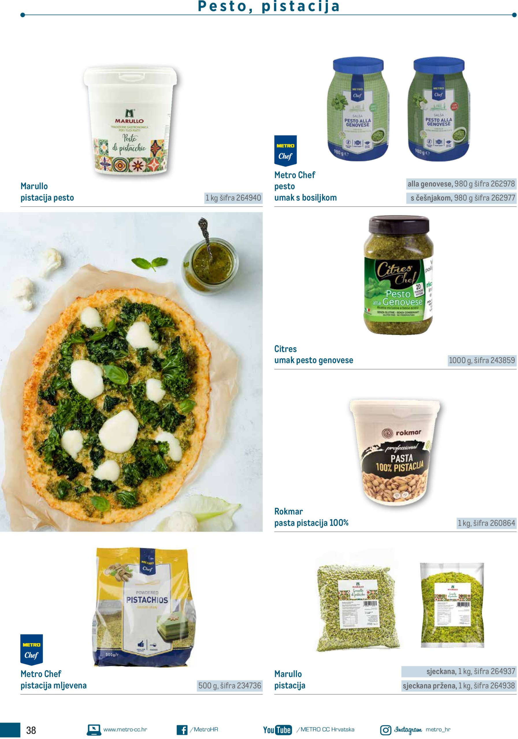 metro - Prelistajte katalog Metro - Poslovna rješenja - Pizzeria, vrijedi od 01.06. do 31.12. - page: 38 metro - Prelistajte katalog Metro - Poslovna rješenja - Pizzeria, vrijedi od 01.06. do 31.12. - page: 38
