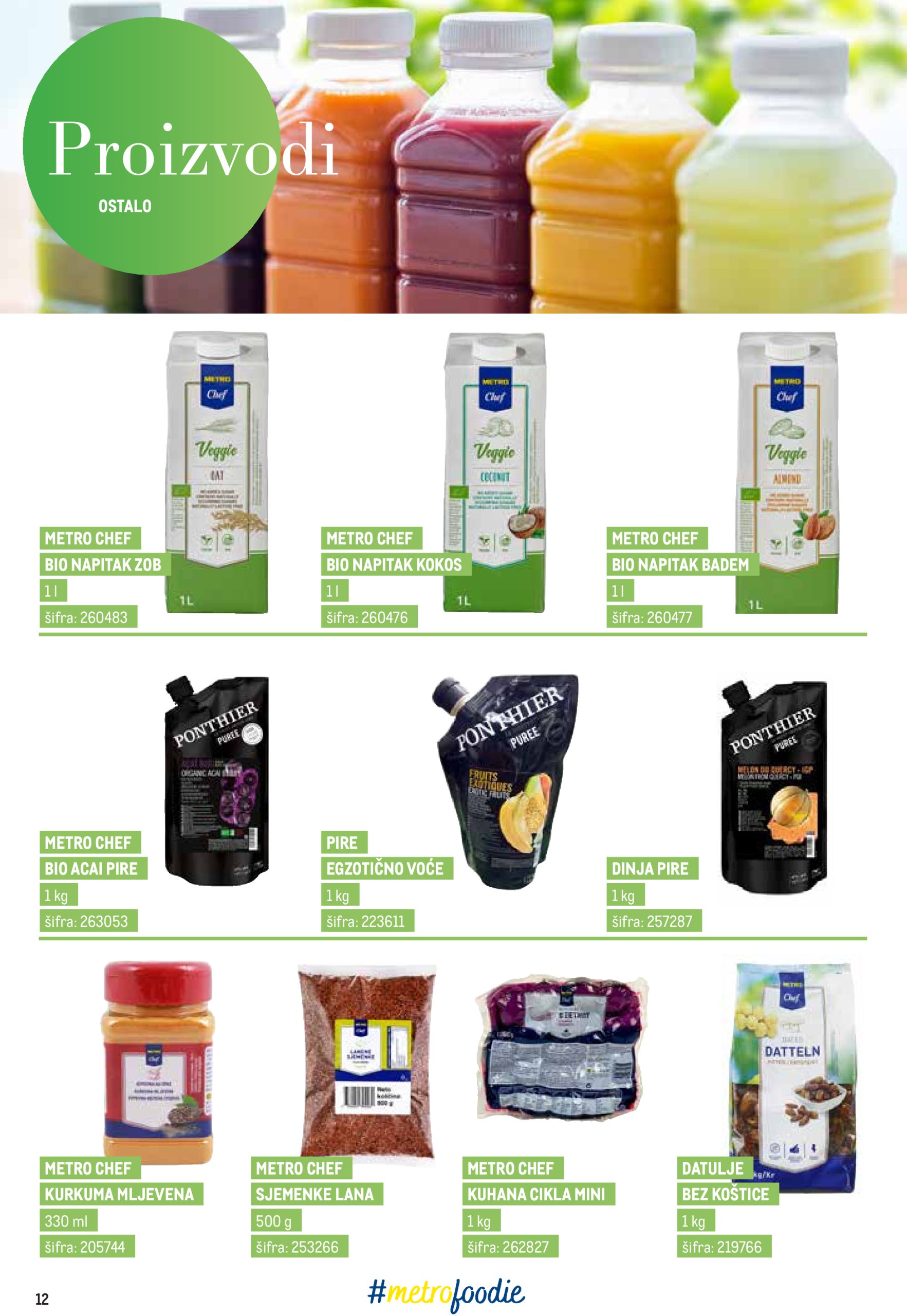 metro - Prelistajte katalog Metro - Smoothie VS Juice, vrijedi od 01.07. do 31.07. - page: 12