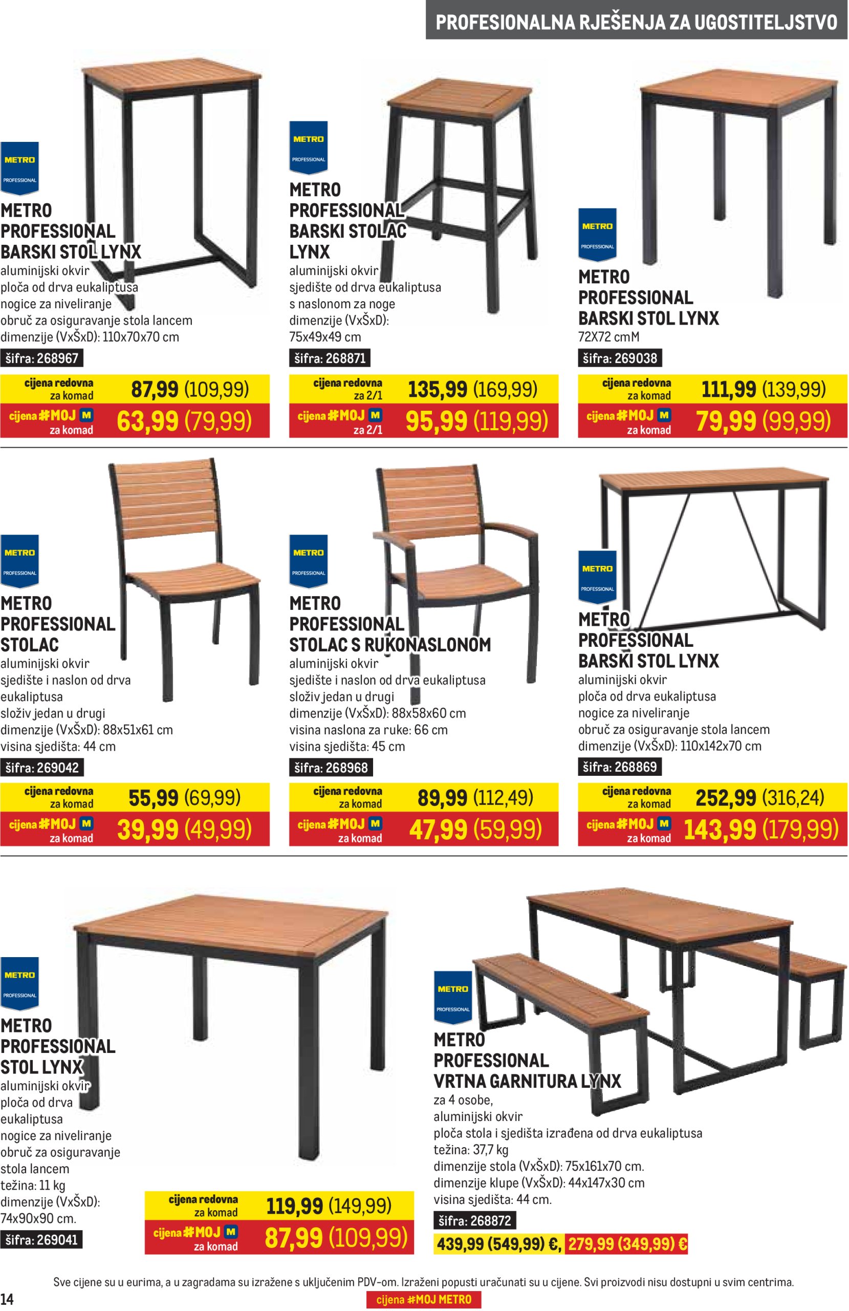 metro - Prelistajte katalog Metro - Gastro, vrijedi od 01.07. do 31.07. - page: 14