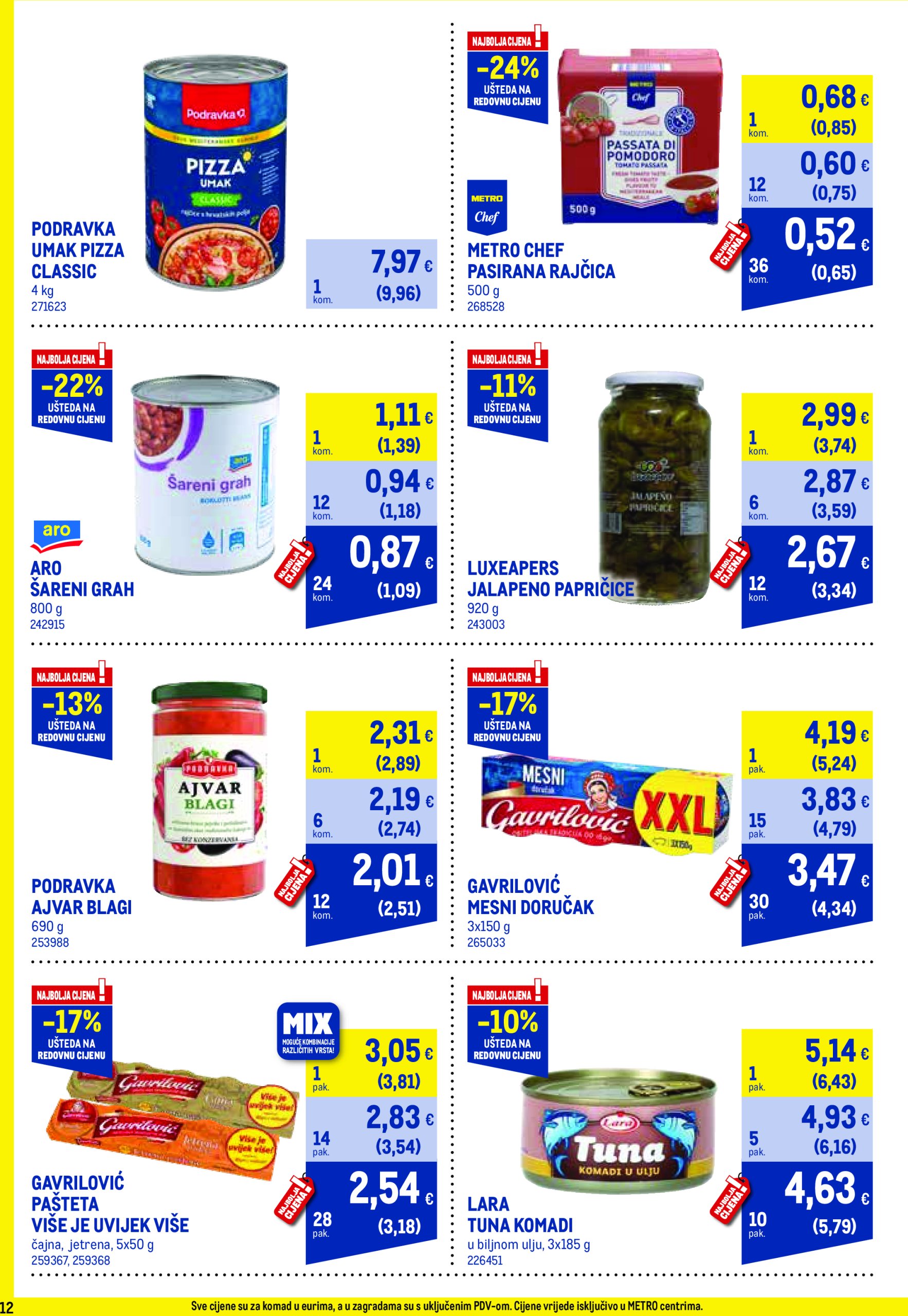 metro - Prelistajte katalog Metro - Profi cijena, vrijedi od 01.07. do 31.07. - page: 12