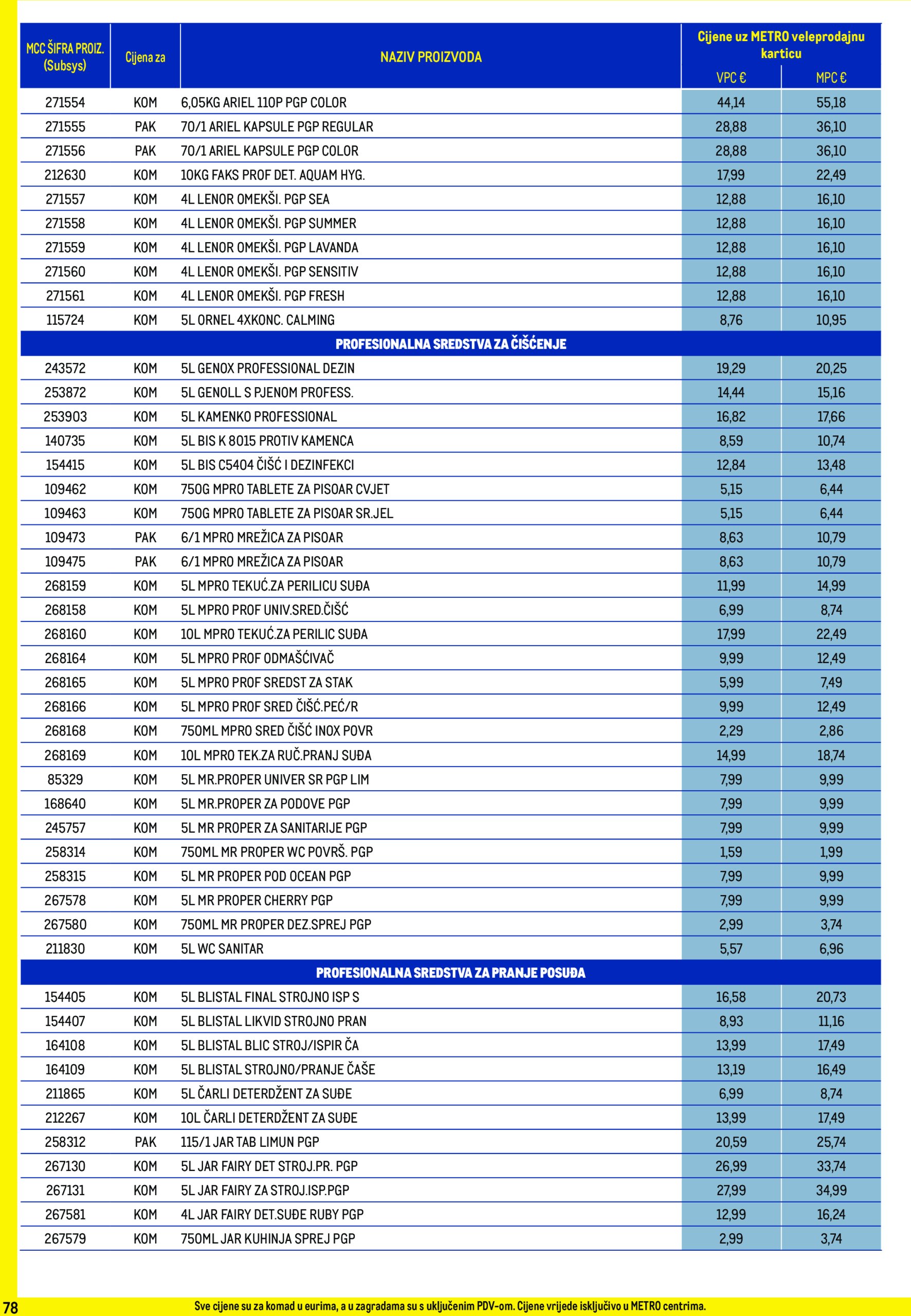 metro - Prelistajte katalog Metro - Profi cijena, vrijedi od 01.07. do 31.07. - page: 78