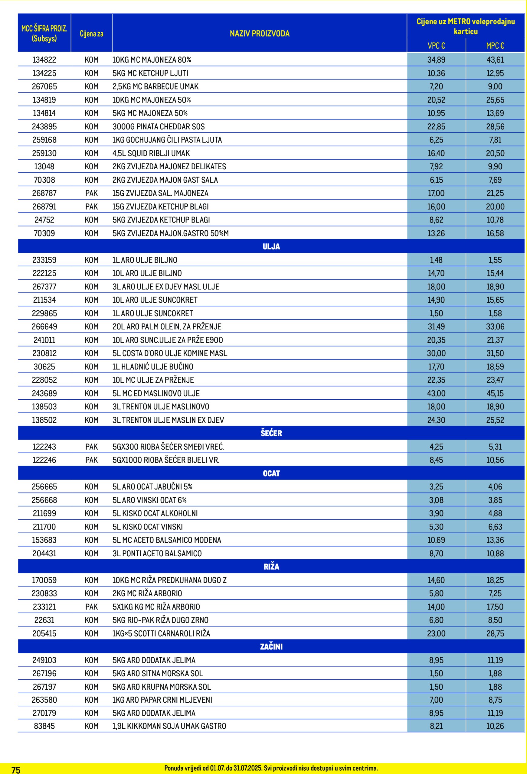 metro - Prelistajte katalog Metro - Profi cijena, vrijedi od 01.07. do 31.07. - page: 75