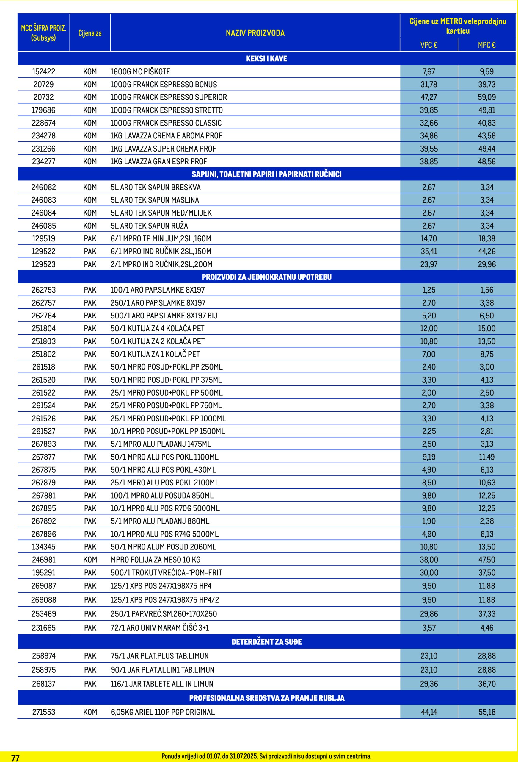 metro - Prelistajte katalog Metro - Profi cijena, vrijedi od 01.07. do 31.07. - page: 77