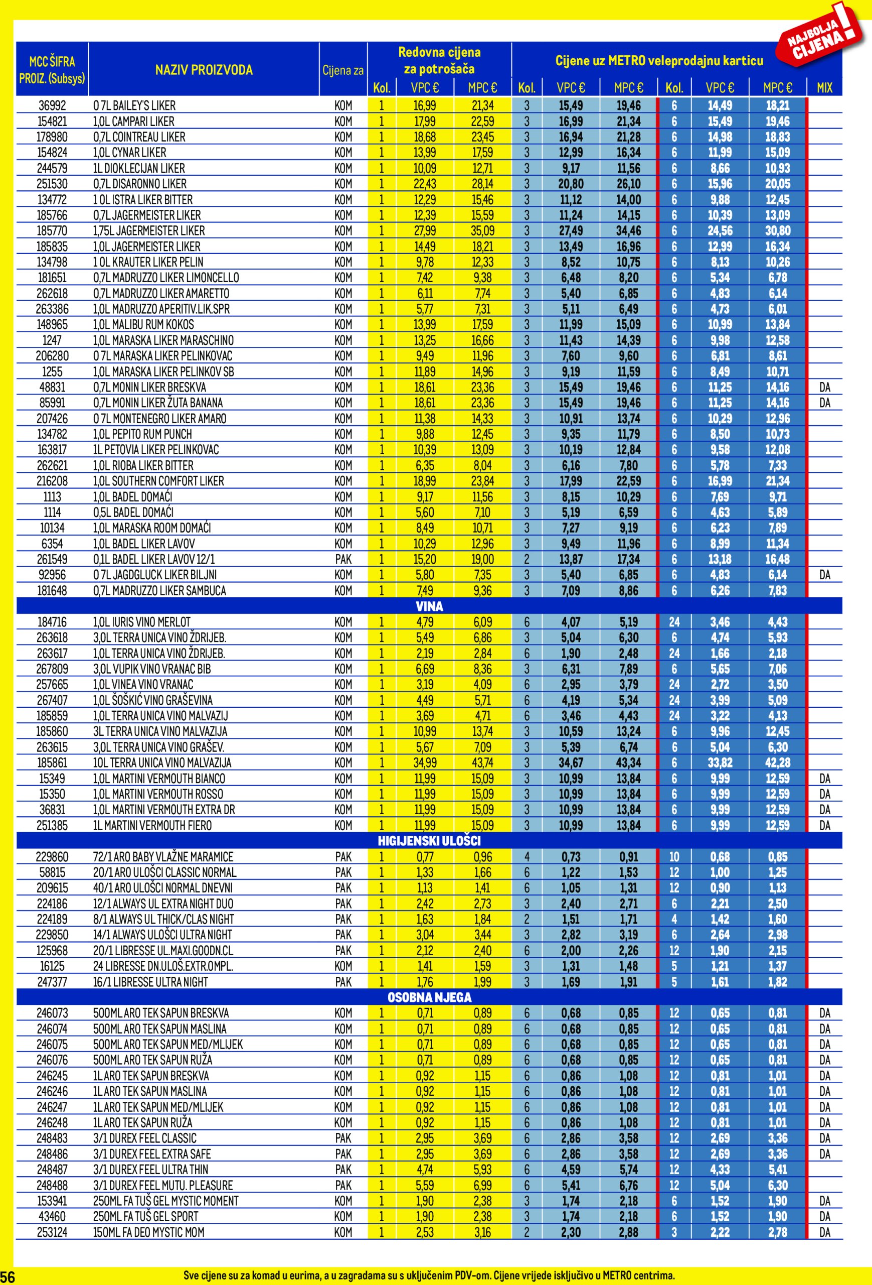 metro - Prelistajte katalog Metro - Profi cijena, vrijedi od 01.07. do 31.07. - page: 56