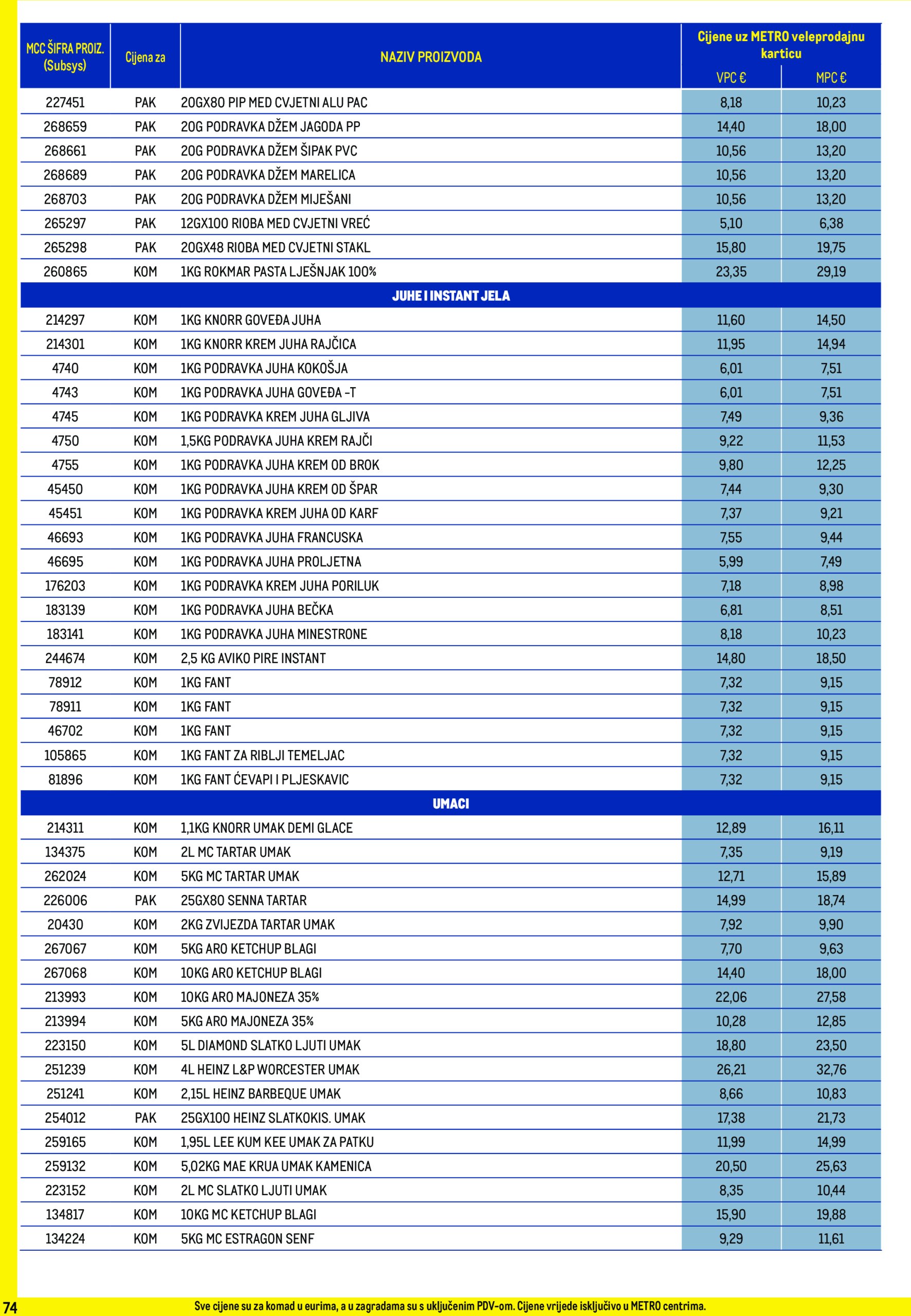 metro - Prelistajte katalog Metro - Profi cijena, vrijedi od 01.07. do 31.07. - page: 74