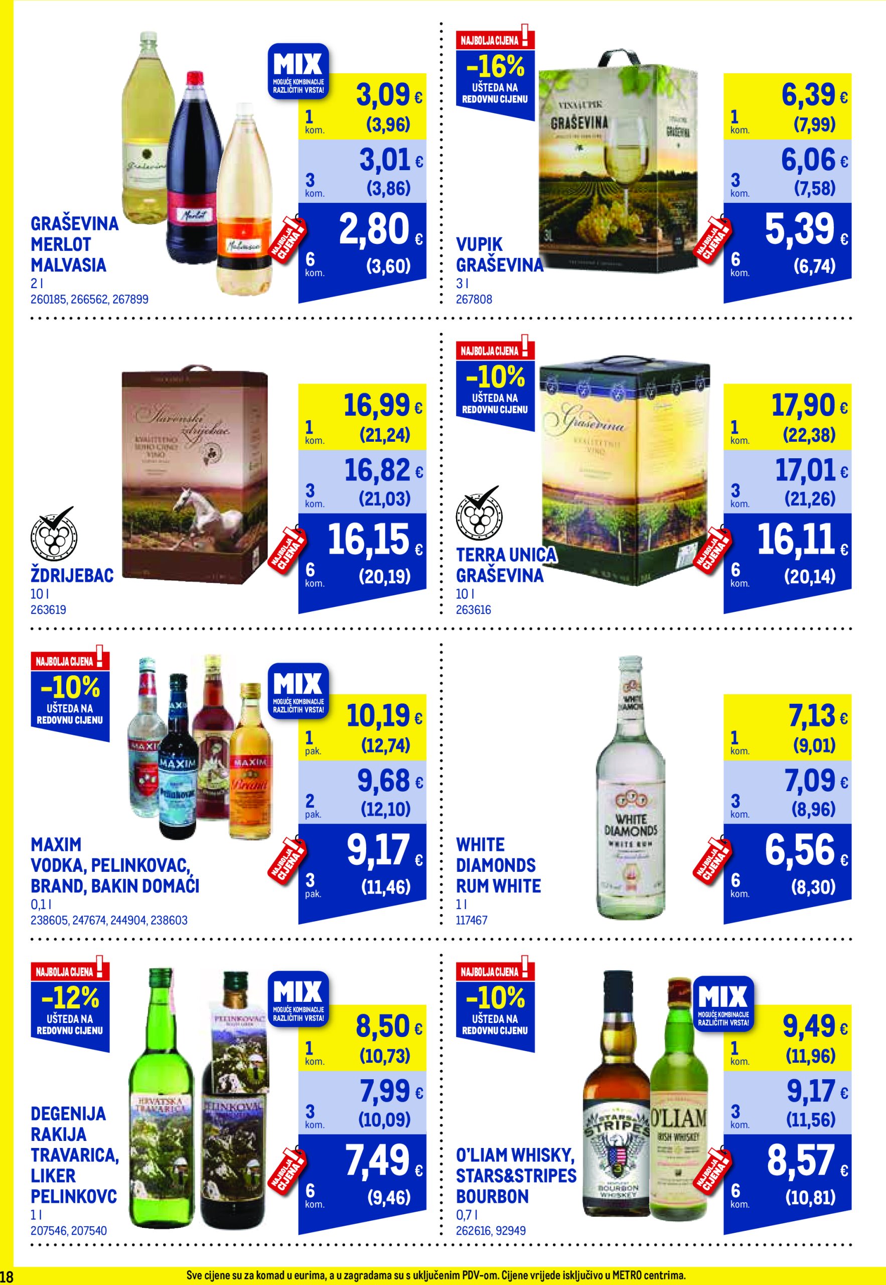 metro - Prelistajte katalog Metro - Profi cijena, vrijedi od 01.07. do 31.07. - page: 18