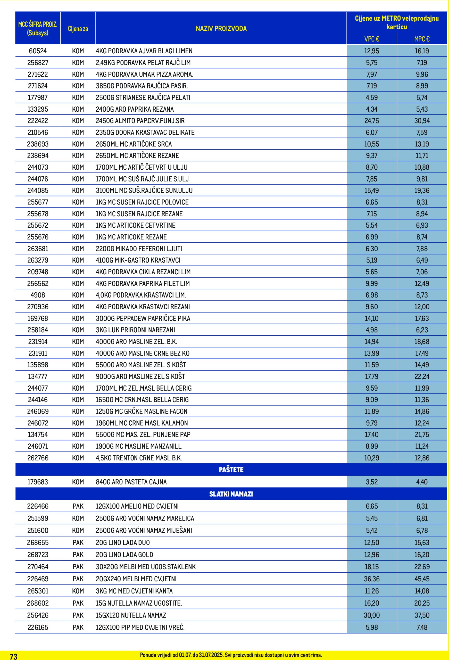 metro - Prelistajte katalog Metro - Profi cijena, vrijedi od 01.07. do 31.07. - page: 73