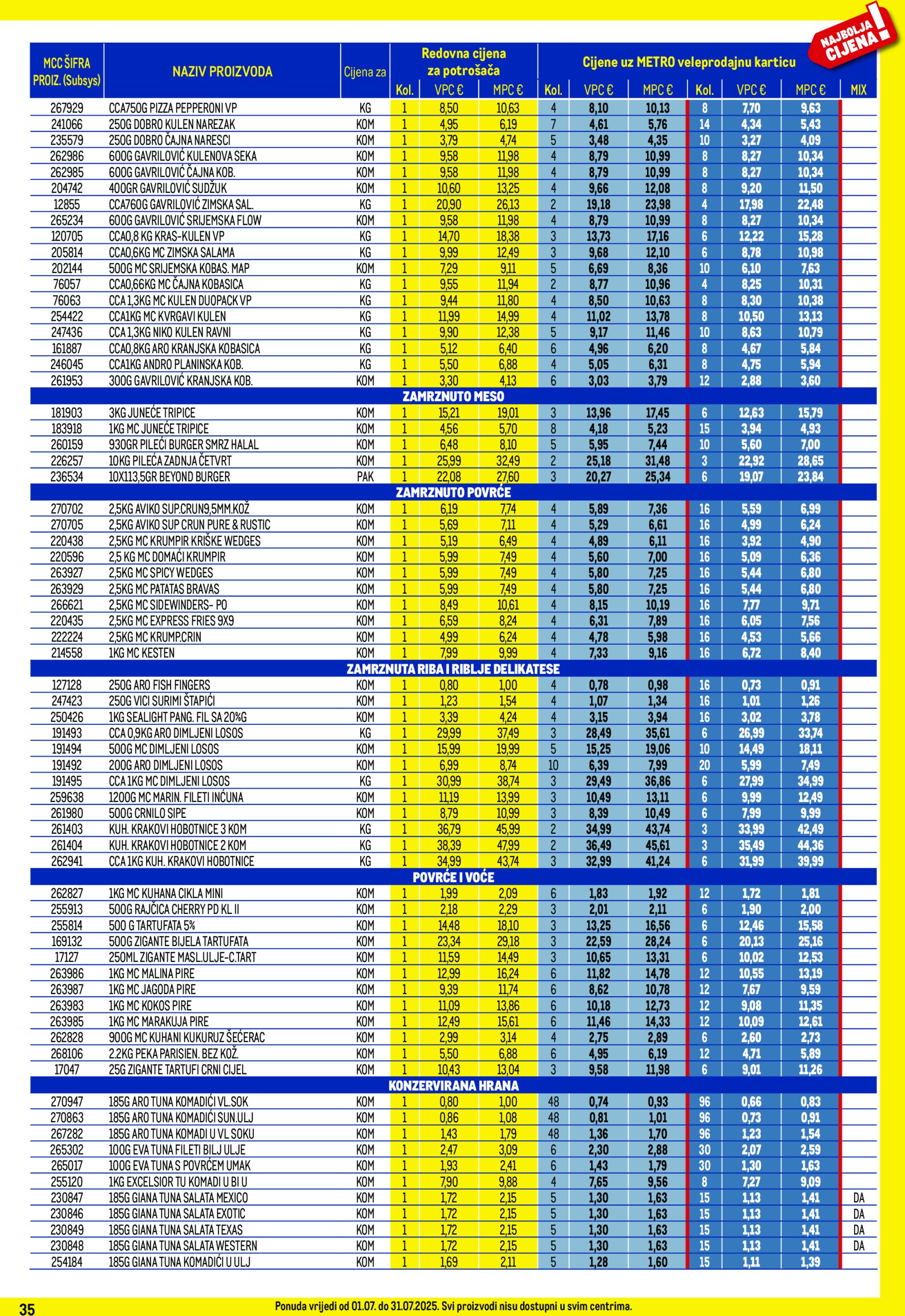 metro - Prelistajte katalog Metro - Profi cijena, vrijedi od 01.07. do 31.07. - page: 35