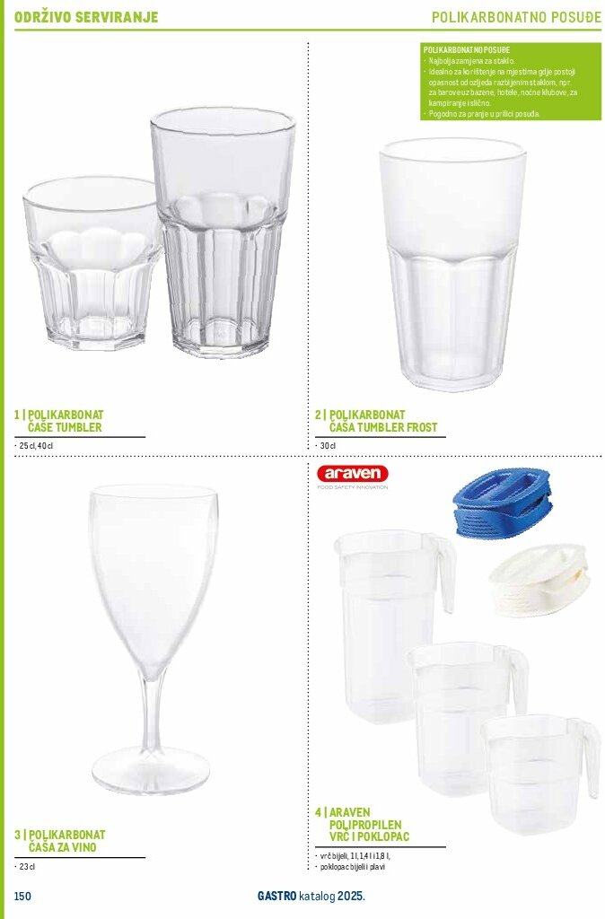 metro - Prelistajte katalog Metro - Gastro 2025, vrijedi od 01.07. do 31.12. - page: 152