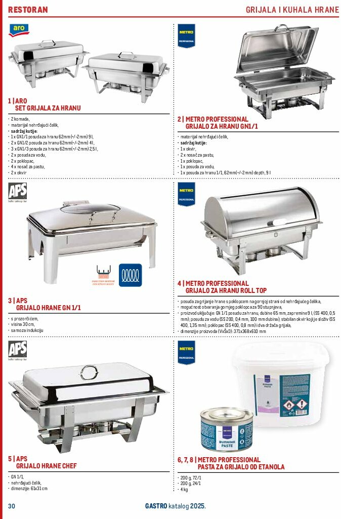 metro - Prelistajte katalog Metro - Gastro 2025, vrijedi od 01.07. do 31.12. - page: 32