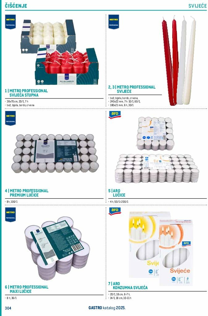 metro - Prelistajte katalog Metro - Gastro 2025, vrijedi od 01.07. do 31.12. - page: 306